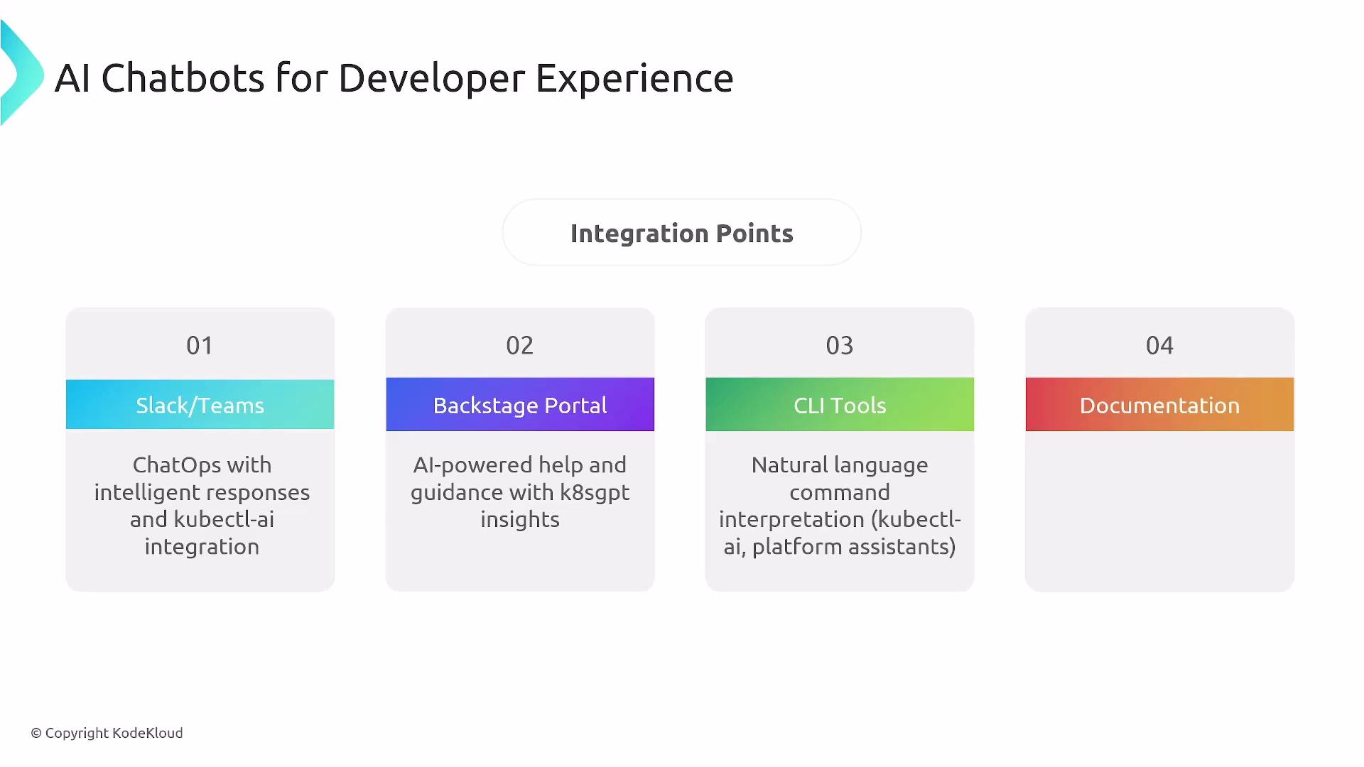 The image describes four AI chatbot integration points for developer experience: Slack/Teams with intelligent responses, Backstage Portal with AI-powered guidance, CLI Tools for natural language command interpretation, and Documentation.