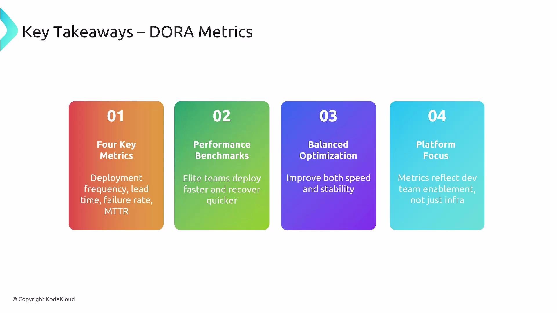 The image outlines key takeaways from DORA metrics, highlighting four key areas: metrics, performance benchmarks, balanced optimization, and platform focus. Each area lists specific goals or characteristics, such as deployment frequency and team enablement.