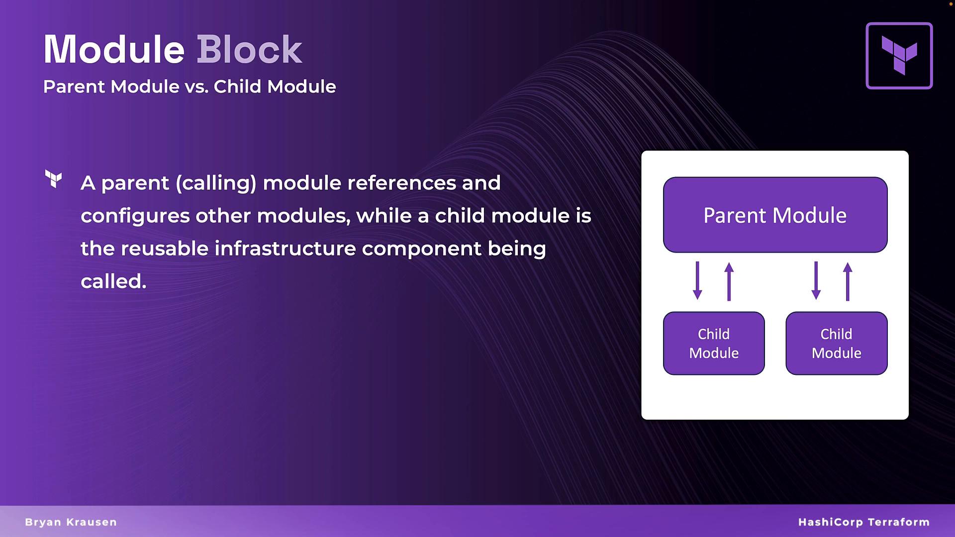 A purple slide titled "Module Block: Parent Module vs. Child Module" explaining that a parent (calling) module references and configures other modules while a child module is the reusable infrastructure component being called. A diagram on the right shows a Parent Module pointing to two Child Modules.