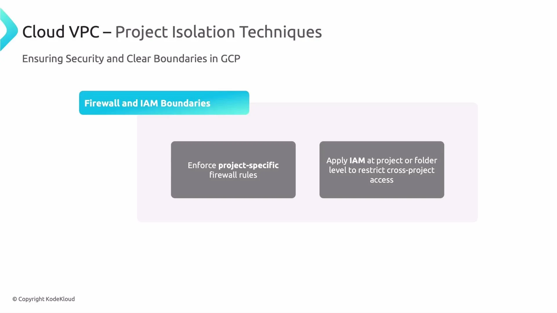 A presentation slide titled "Cloud VPC – Project Isolation Techniques" about firewall and IAM boundaries in GCP. It lists two recommendations: enforce project-specific firewall rules and apply IAM at the project or folder level to restrict cross-project access.