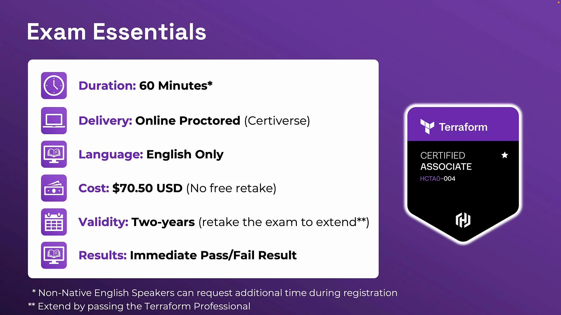 The image provides details about the Terraform Certified Associate Exam, including its duration, delivery method, language, cost, validity, and results. It also displays the Terraform Certified Associate badge.