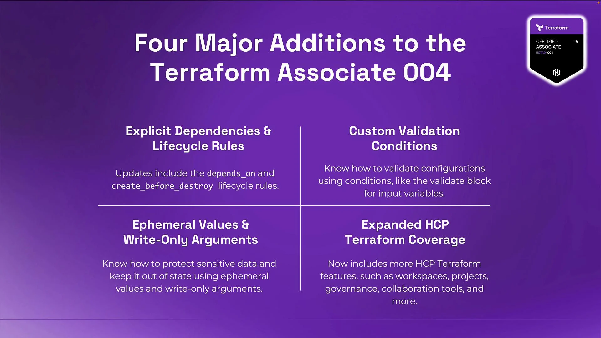 The image outlines four major updates to the Terraform Associate exam, including new rules on explicit dependencies, custom validation conditions, ephemeral values, and expanded HCP Terraform coverage.