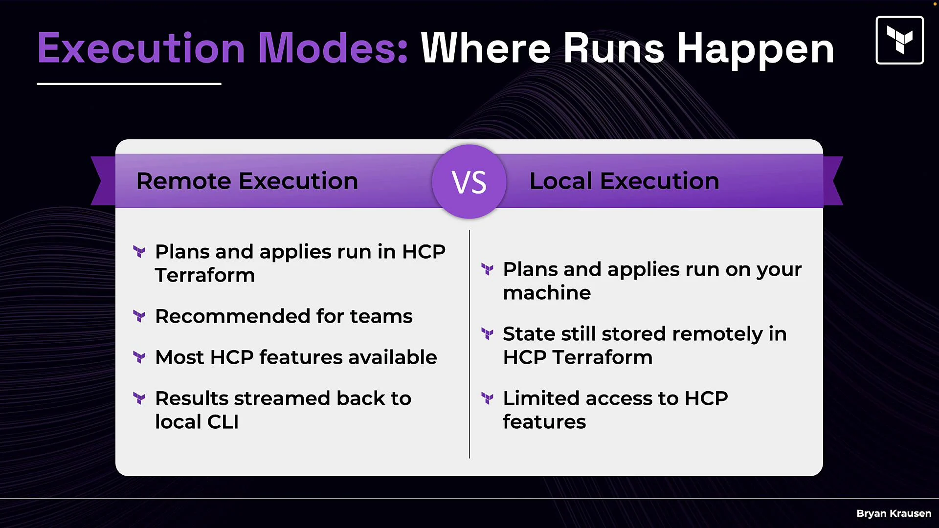The image compares remote and local execution modes for Terraform, highlighting key differences such as execution location, team recommendation, feature availability, and result streaming.