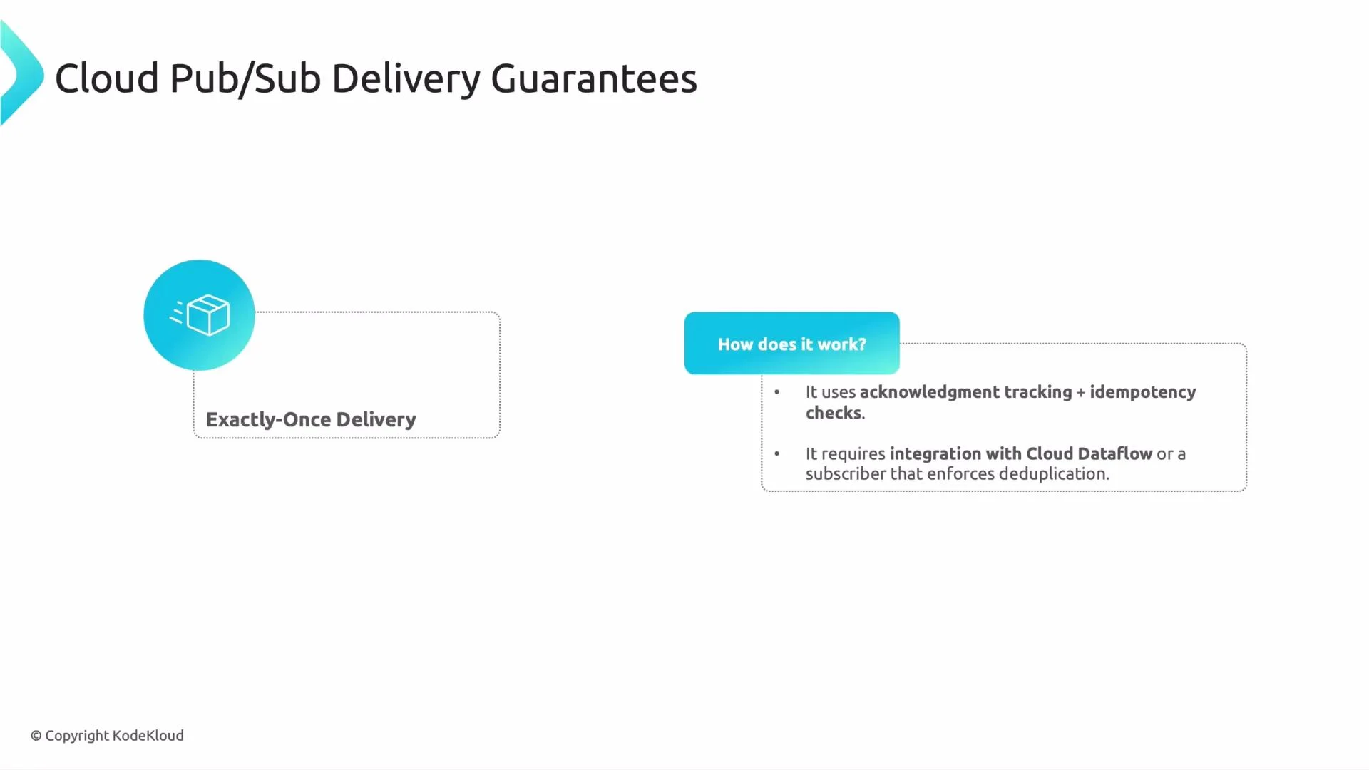A presentation slide titled "Cloud Pub/Sub Delivery Guarantees." It highlights "Exactly-Once Delivery" and notes it uses acknowledgment tracking, idempotency checks, and integration with Cloud Dataflow or a deduplicating subscriber.