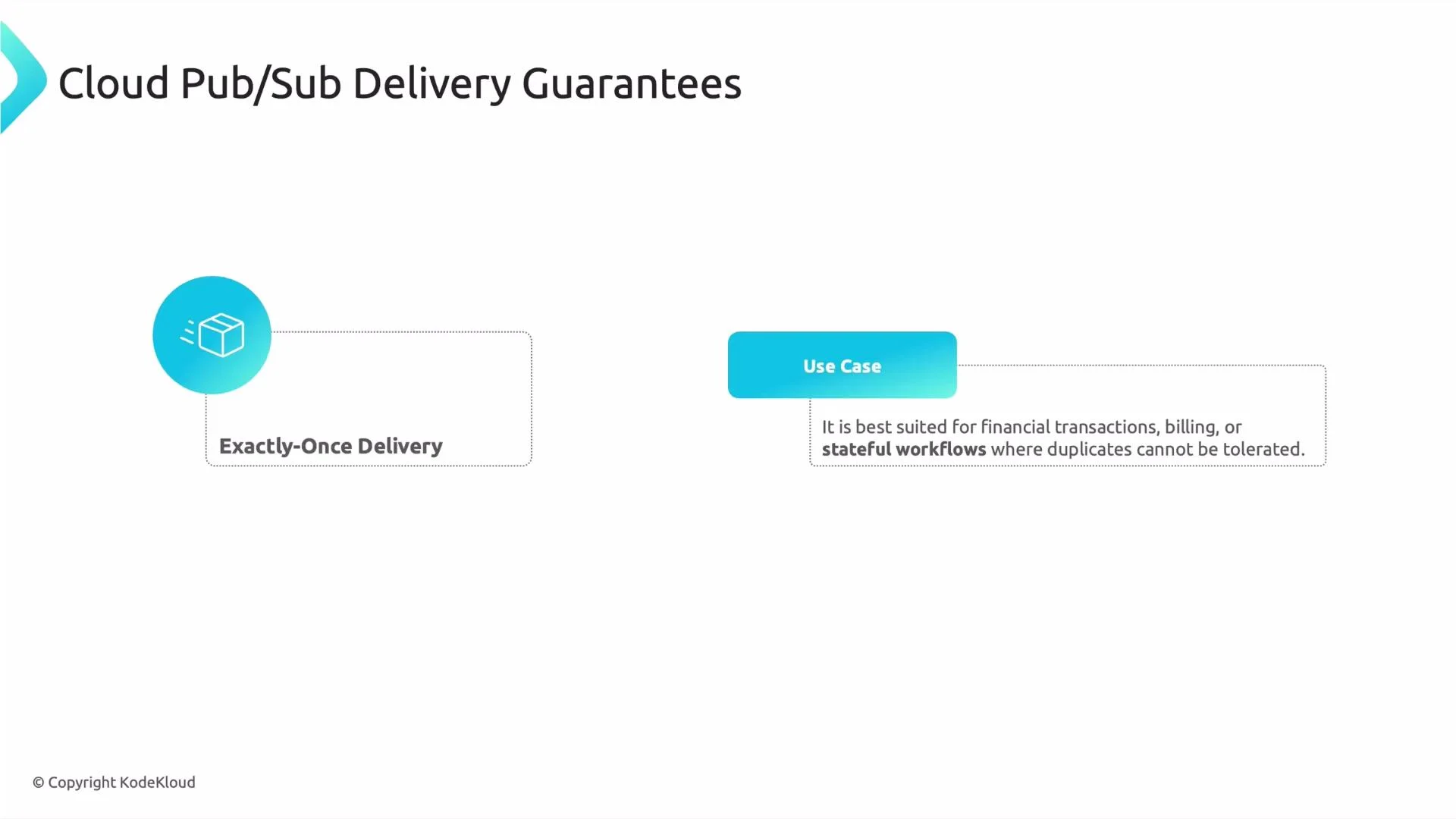 A slide titled "Cloud Pub/Sub Delivery Guarantees" with an icon and label for "Exactly-Once Delivery" on the left. On the right is a "Use Case" note saying it's best for financial transactions, billing, or stateful workflows where duplicates cannot be tolerated.