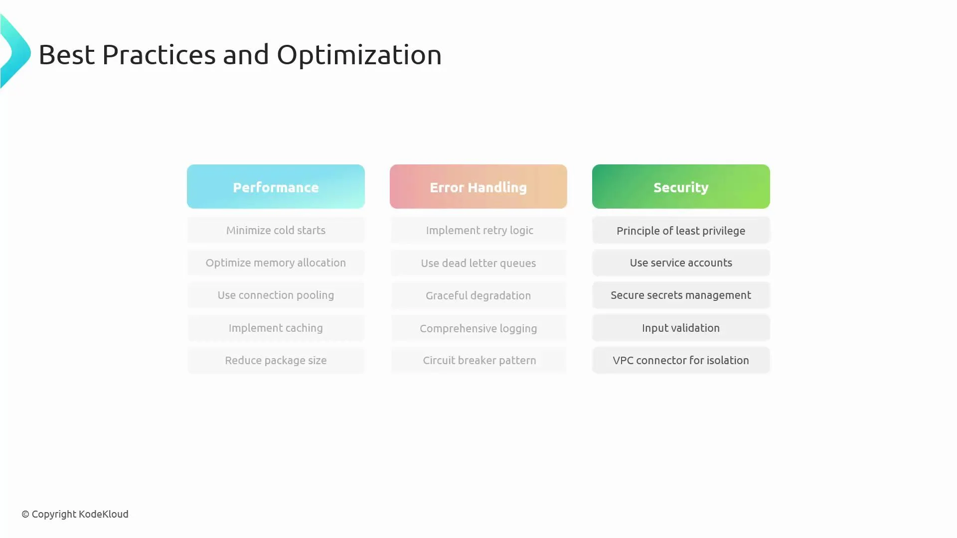 A presentation slide titled "Best Practices and Optimization." It shows three colored columns—Performance, Error Handling, and Security—each with short recommendations like minimize cold starts, implement retry logic, and use service accounts.
