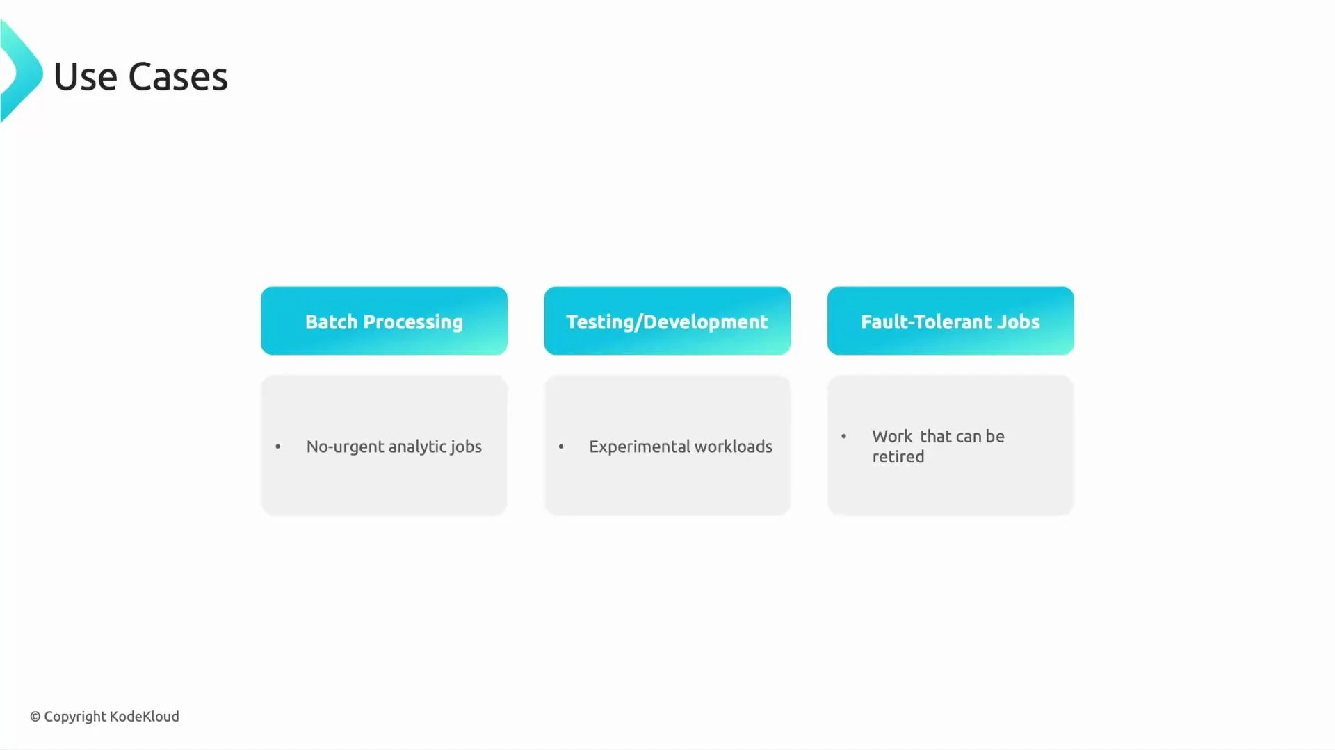 A presentation slide titled "Use Cases" showing three teal boxes labeled "Batch Processing", "Testing/Development", and "Fault‑Tolerant Jobs" with short gray panels beneath listing example workloads (e.g., no‑urgent analytic jobs, experimental workloads). The slide is branded © KodeKloud.