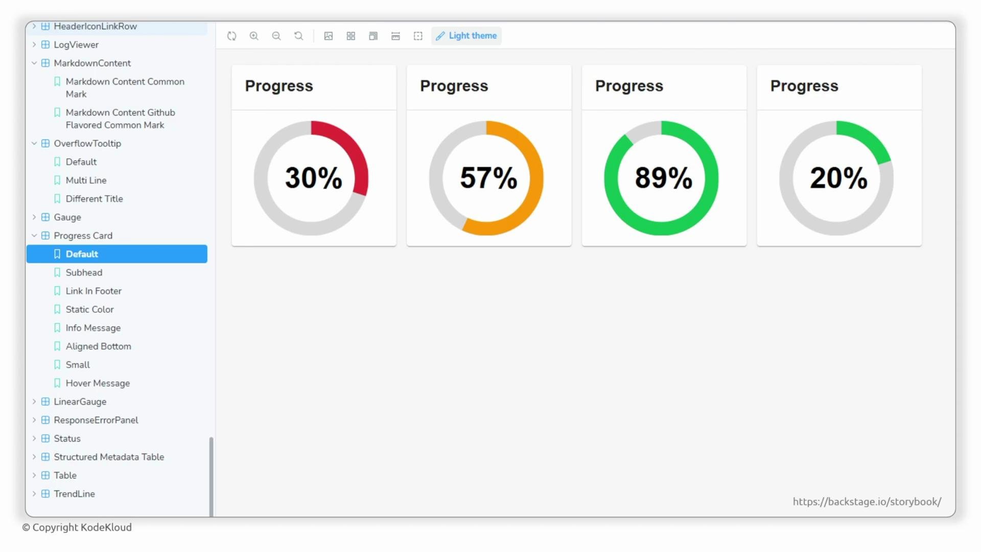 A software interface with a left navigation pane and a main area showing four "Progress" cards. Each card contains a circular progress gauge displaying 30%, 57%, 89%, and 20%.