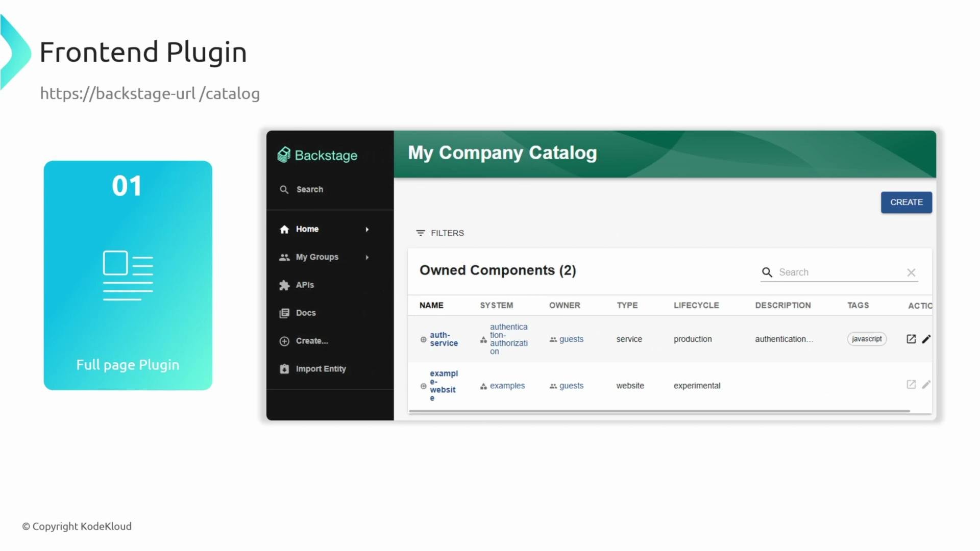 A presentation slide titled "Frontend Plugin" showing a Backstage UI screenshot — the "My Company Catalog" page with a left navigation bar and a table of Owned Components. On the left is a teal card labeled "01 Full page Plugin" and a sample URL (https://backstage-url/catalog).