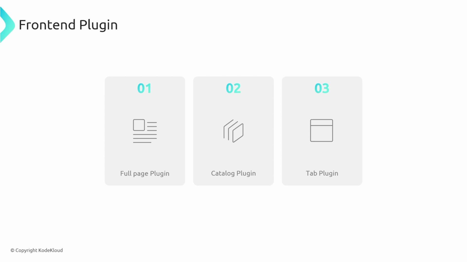 A minimalist slide titled "Frontend Plugin" showing three numbered cards for plugin types: 01 Full page Plugin, 02 Catalog Plugin, and 03 Tab Plugin, each with a simple icon.