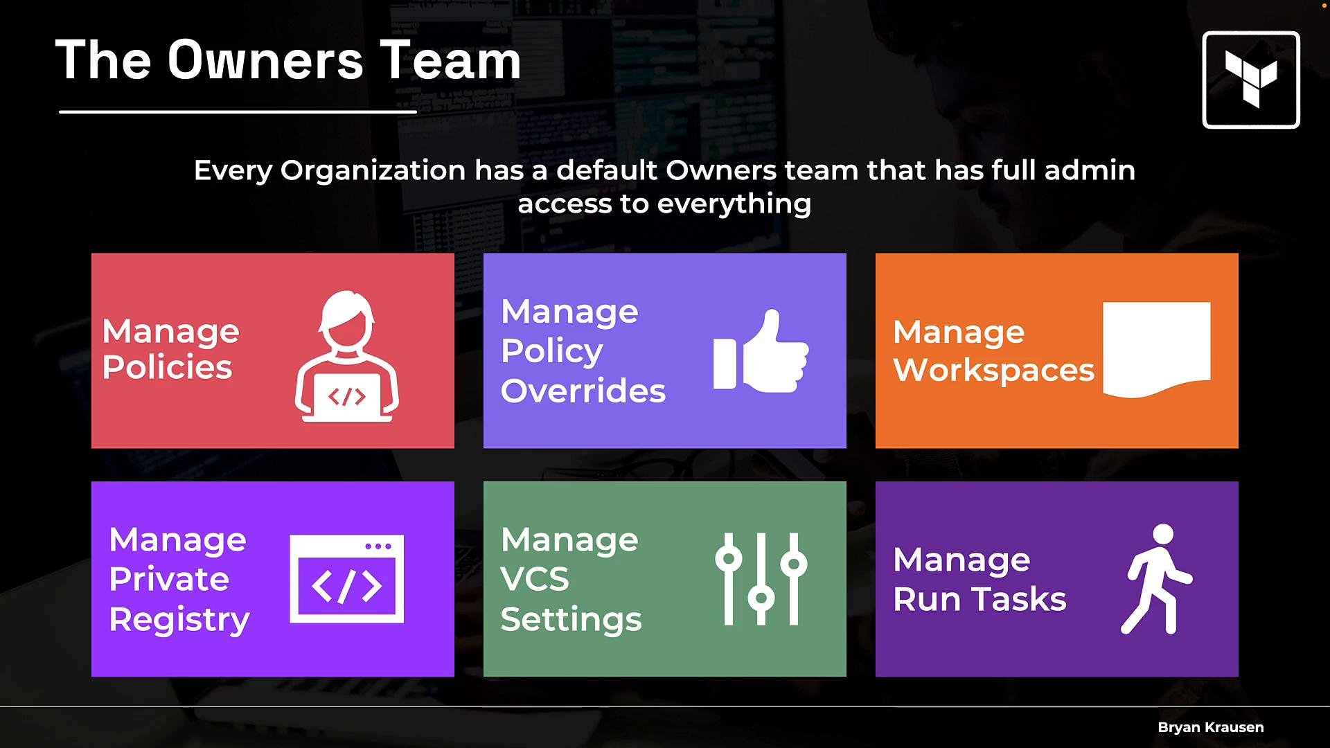 A presentation slide titled "The Owners Team" stating every organization has a default owners team with full admin access. Below it are colorful tiles listing admin actions like Manage Policies, Manage Policy Overrides, Manage Workspaces, Manage Private Registry, Manage VCS Settings, and Manage Run Tasks.
