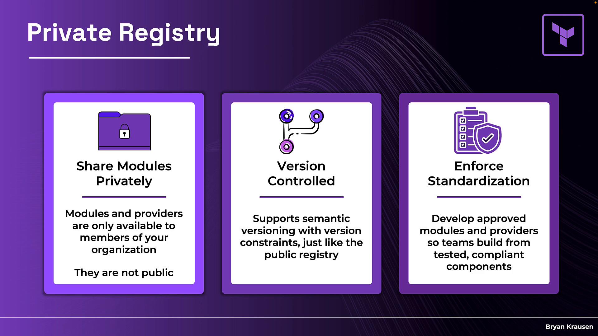A purple-themed infographic titled "Private Registry" showing three panels. The panels are labeled "Share Modules Privately," "Version Controlled," and "Enforce Standardization," each with a matching icon and brief explanatory text.