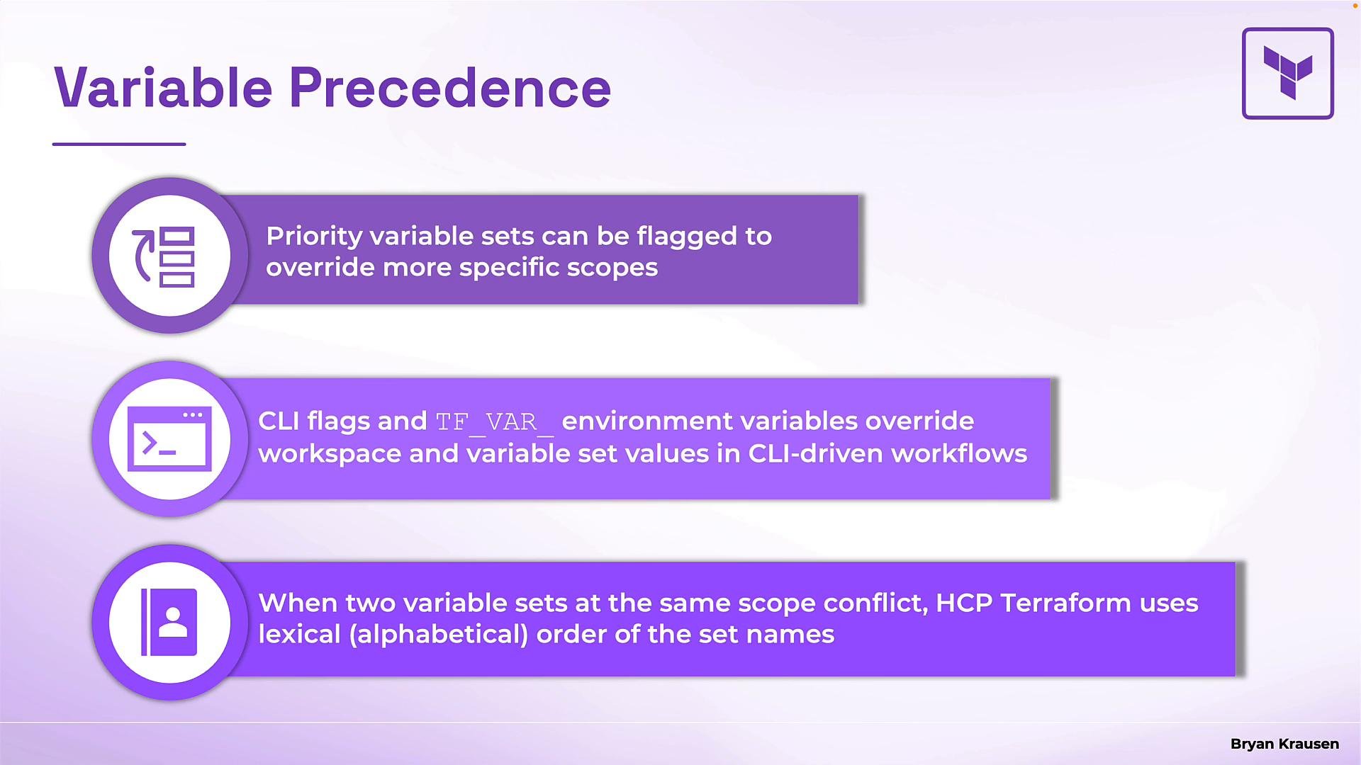 A purple-themed slide titled "Variable Precedence" that lists Terraform variable precedence rules. It shows three boxed points explaining priority variable sets, CLI flags/TF_VAR overrides, and lexical (alphabetical) ordering when variable sets conflict.