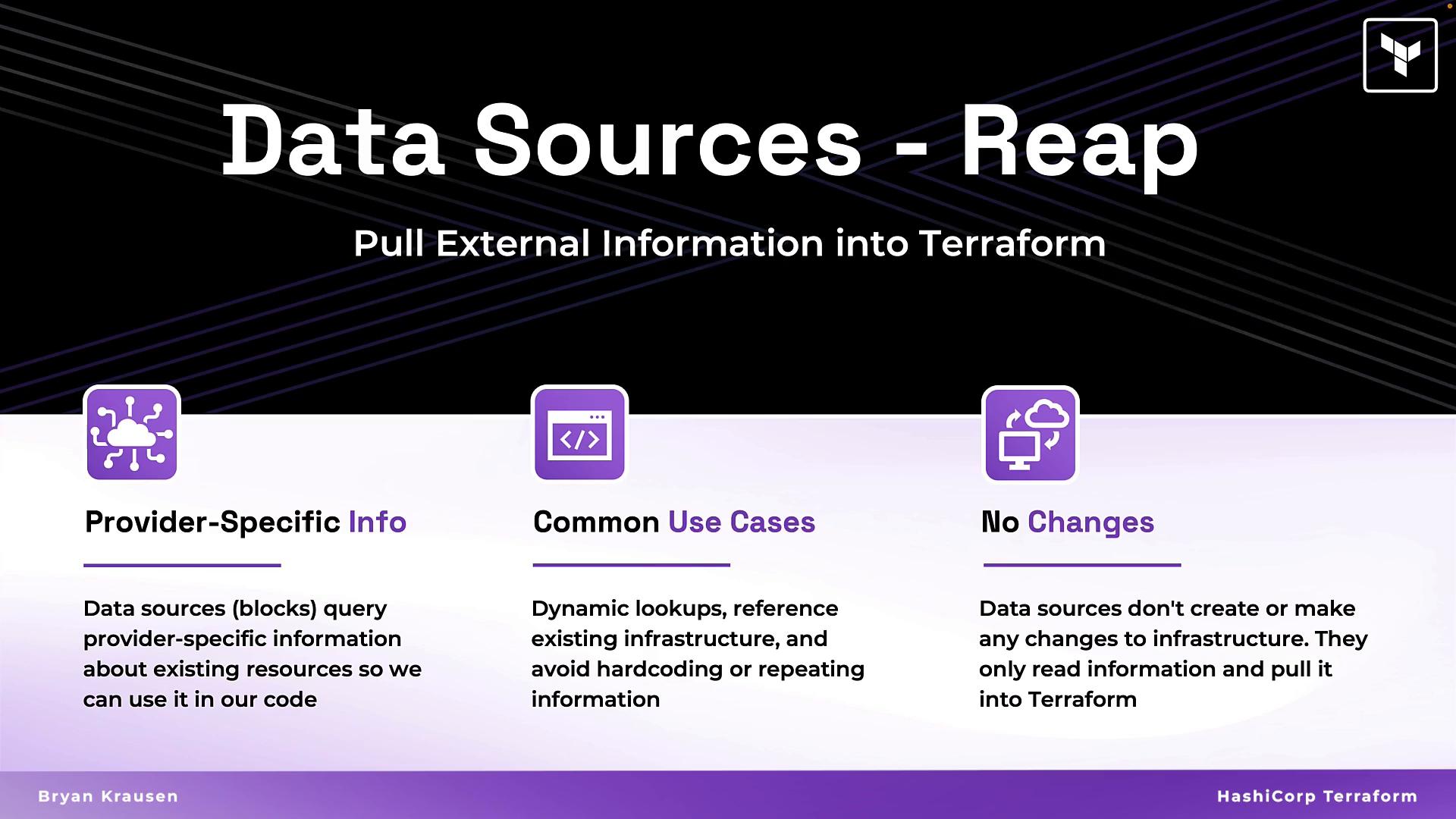 A presentation slide titled "Data Sources - Reap" that explains pulling external information into Terraform. It shows three columns labeled "Provider-Specific Info," "Common Use Cases," and "No Changes" with brief descriptions.