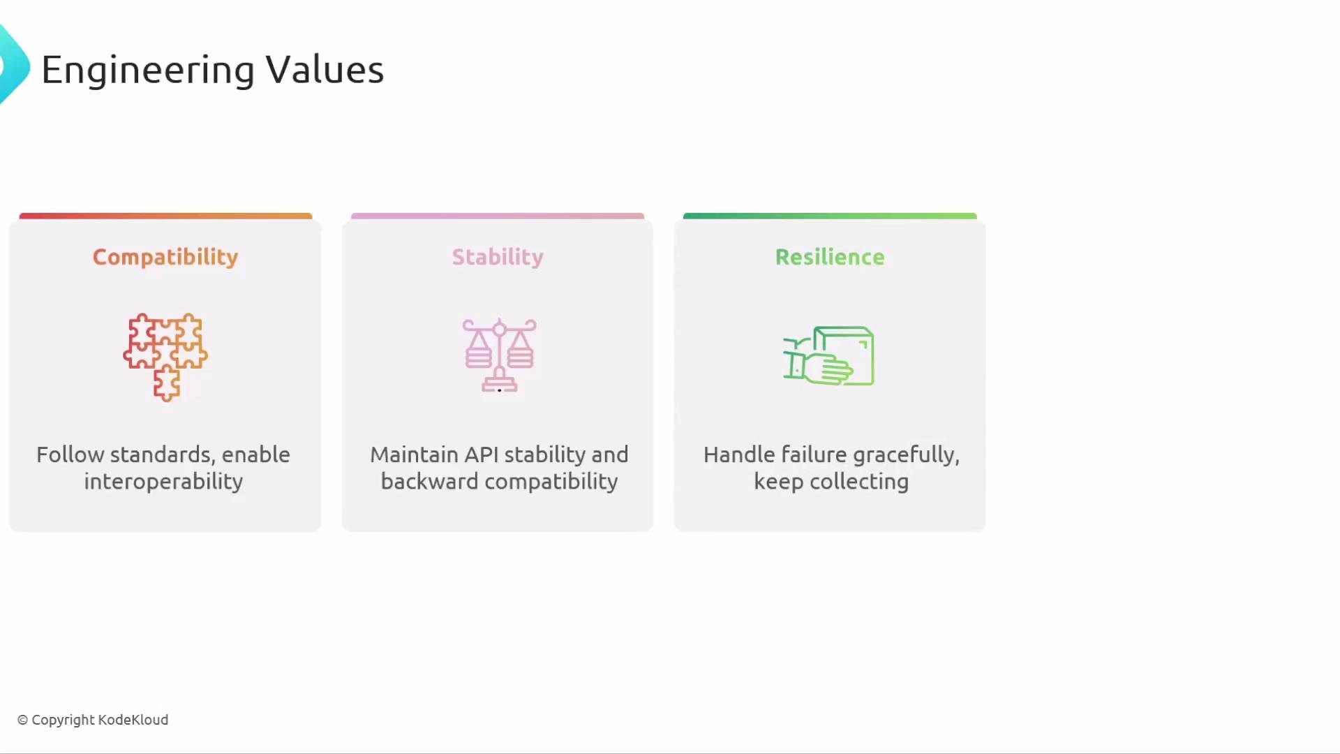 The image presents three engineering values: Compatibility, Stability, and Resilience, each with a brief description and icon representing follow standards, API stability, and handling failure gracefully.