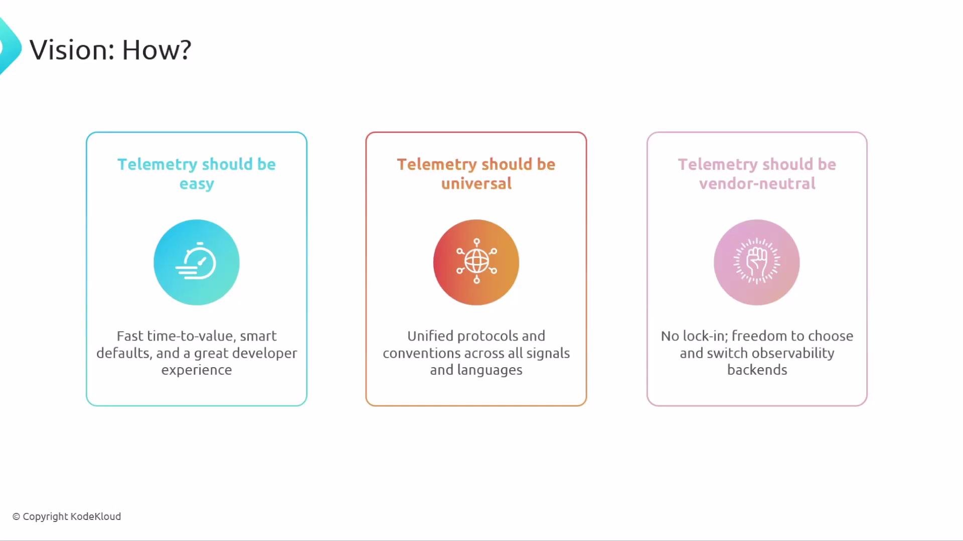 The image outlines a vision for telemetry to be easy, universal, and vendor-neutral, emphasizing fast implementation, unified protocols, and freedom from vendor lock-in.