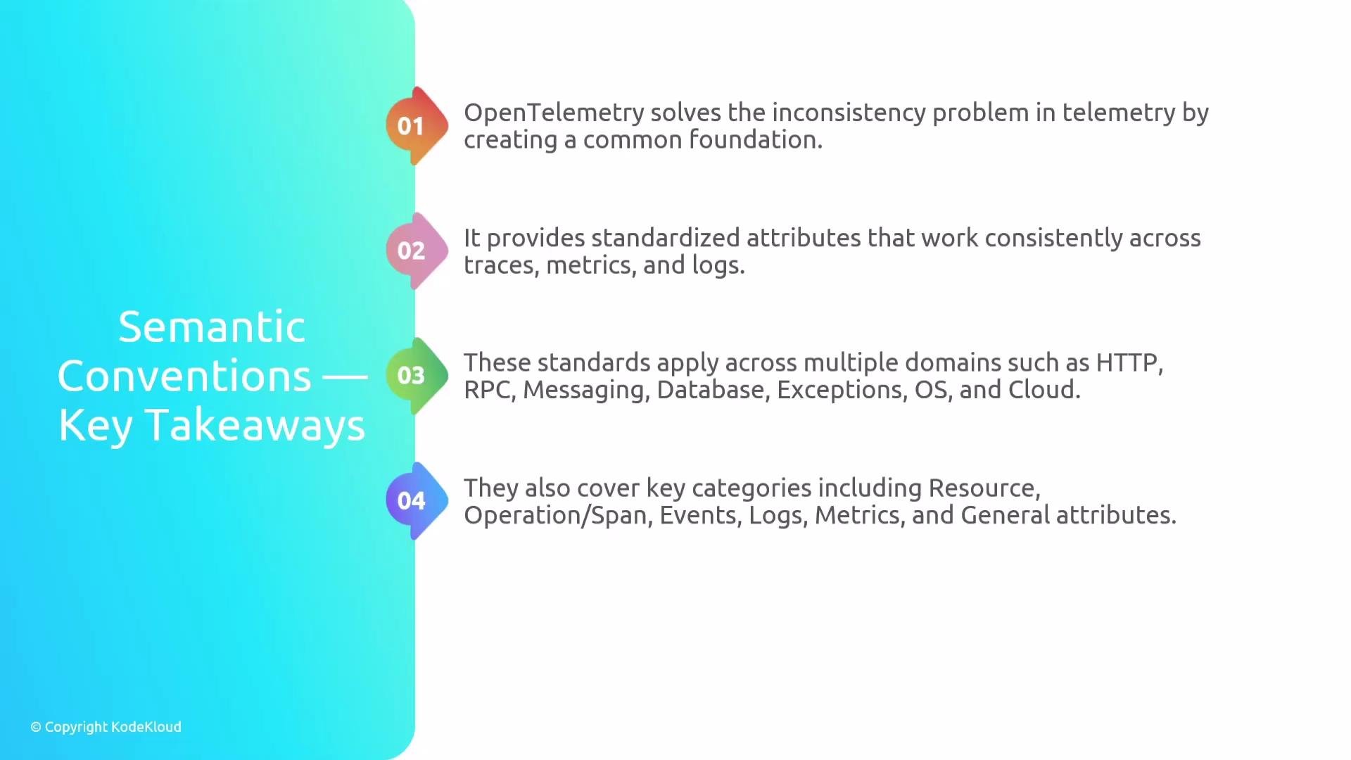 The image outlines key takeaways from Semantic Conventions, highlighting OpenTelemetry's role in standardizing telemetry across various domains and categories to ensure consistency. It emphasizes standardized attributes for traces, metrics, and logs.