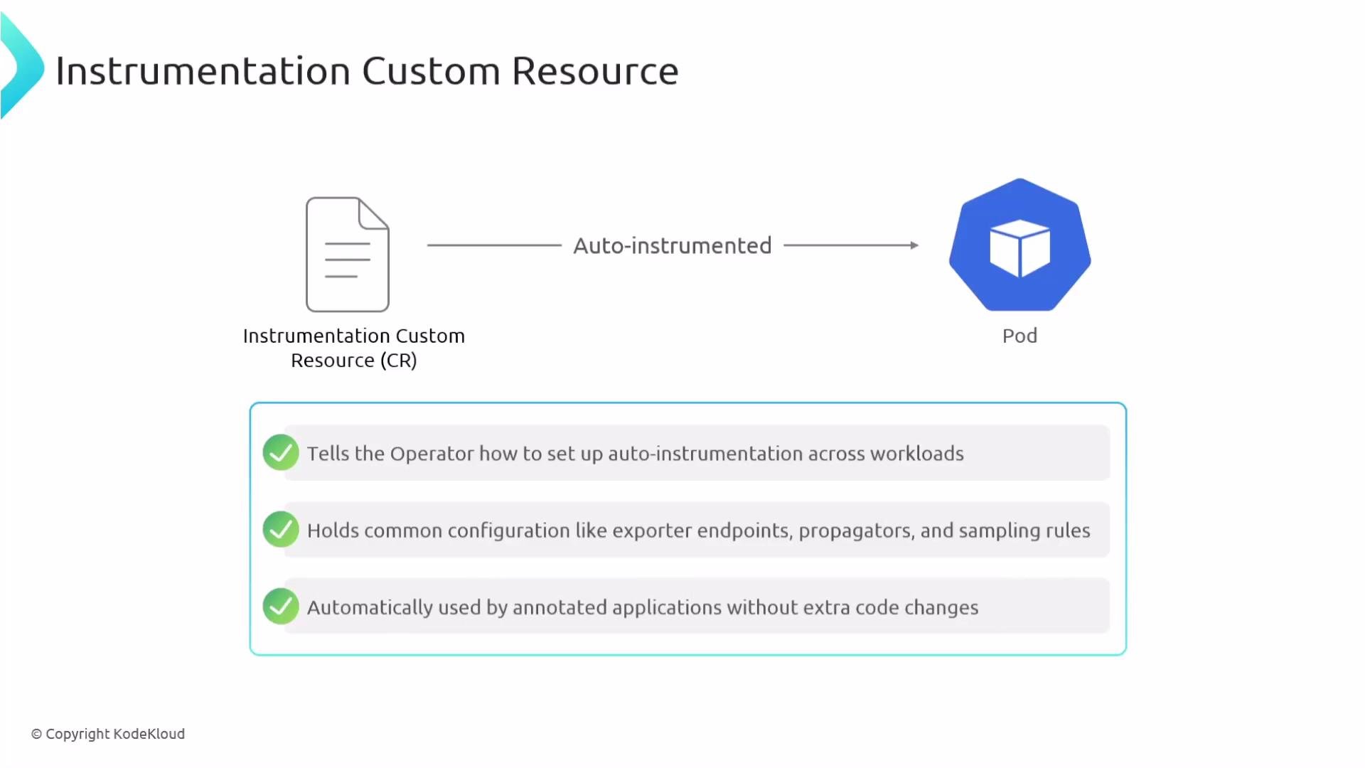 The image illustrates an "Instrumentation Custom Resource" process that auto-instruments a pod, explaining its functions such as setting up auto-instrumentation, holding configuration details, and automatic application use without code changes.