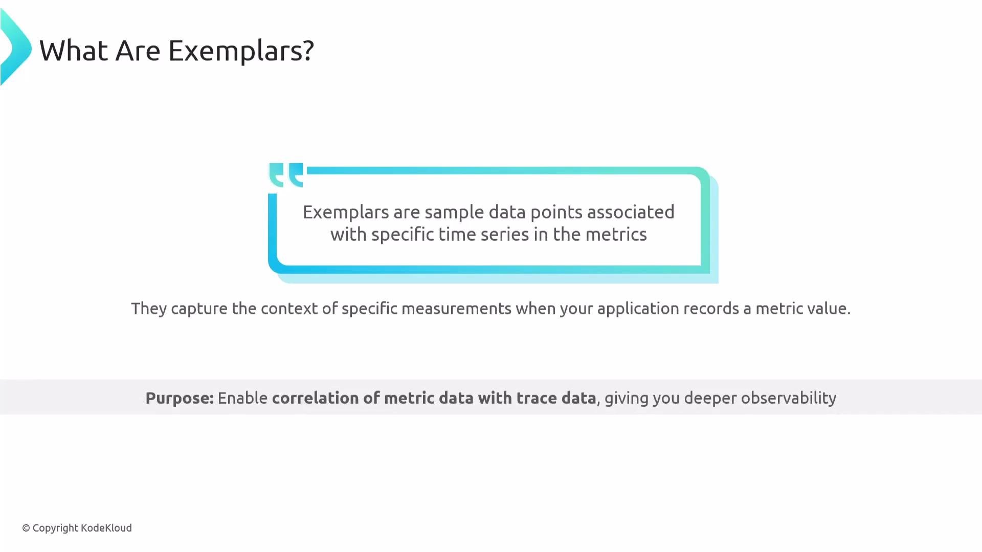 The image explains exemplars as sample data points associated with specific time series in metrics, highlighting their role in capturing the context of measurements for enabling correlation of metric data with trace data.
