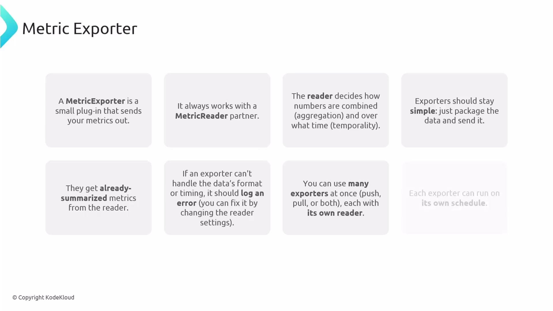 The image is an infographic about "Metric Exporter," explaining its role as a plug-in for sending metrics, its collaboration with a MetricReader, and its operation principles like simplicity, error logging, and scheduling.