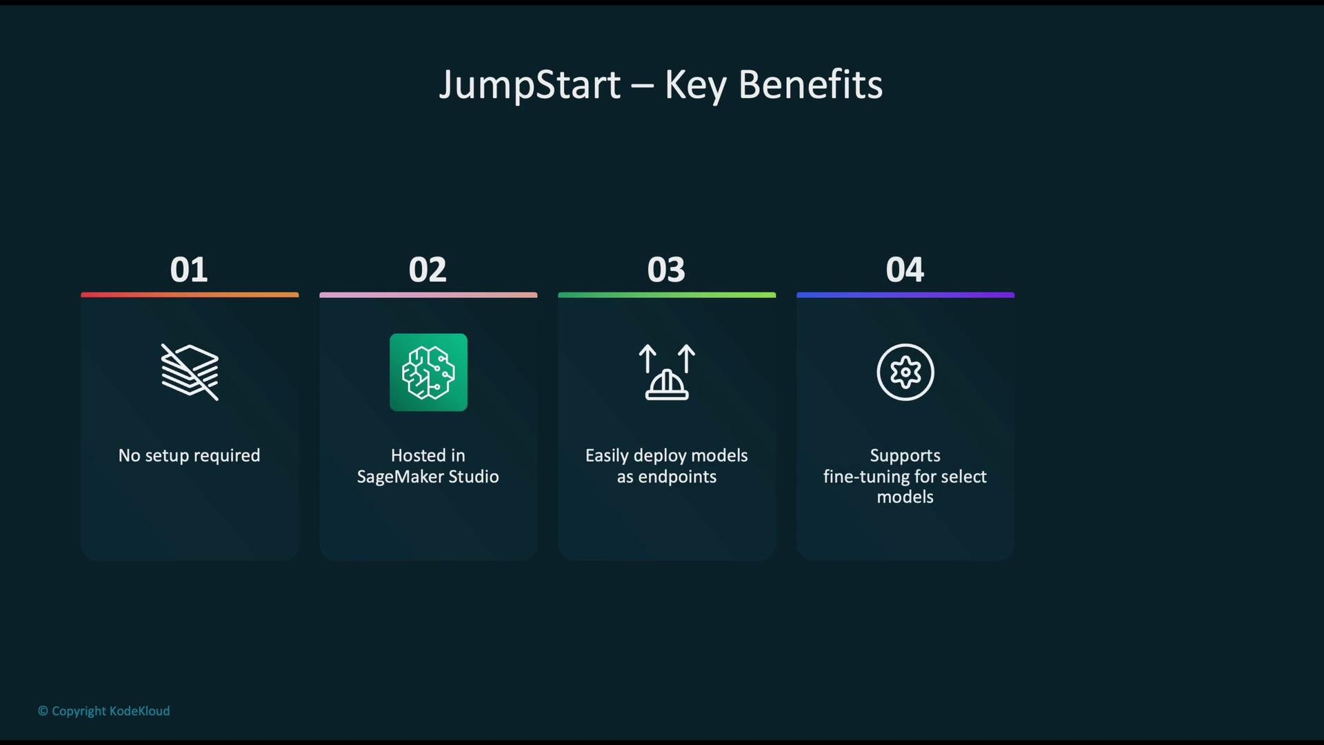 The image outlines the key benefits of JumpStart: no setup required, hosted in SageMaker Studio, easy model deployment as endpoints, and support for fine-tuning select models.