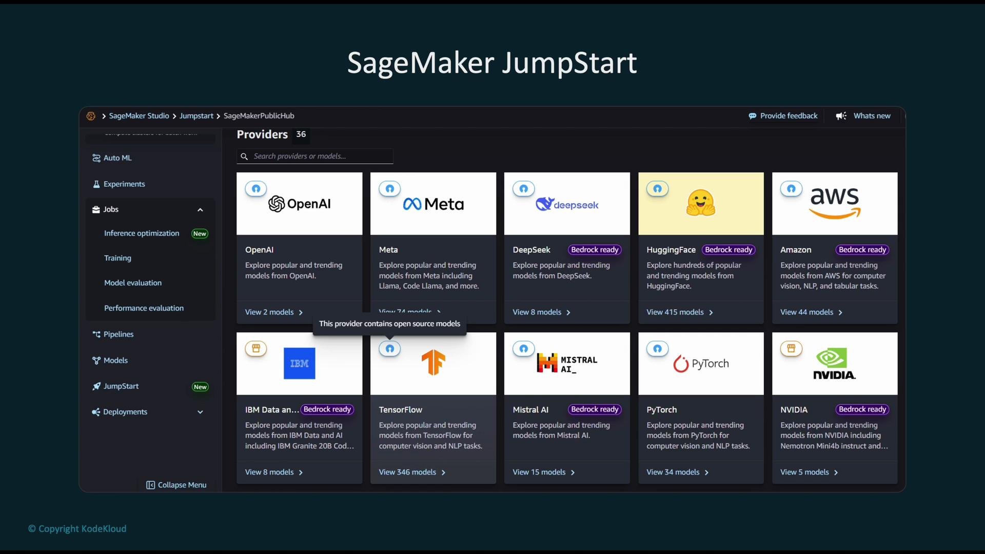 The image shows the SageMaker JumpStart interface displaying a selection of AI model providers like Introduction to OpenAI, Meta, Hugging Face, and AWS, each with options to view models.