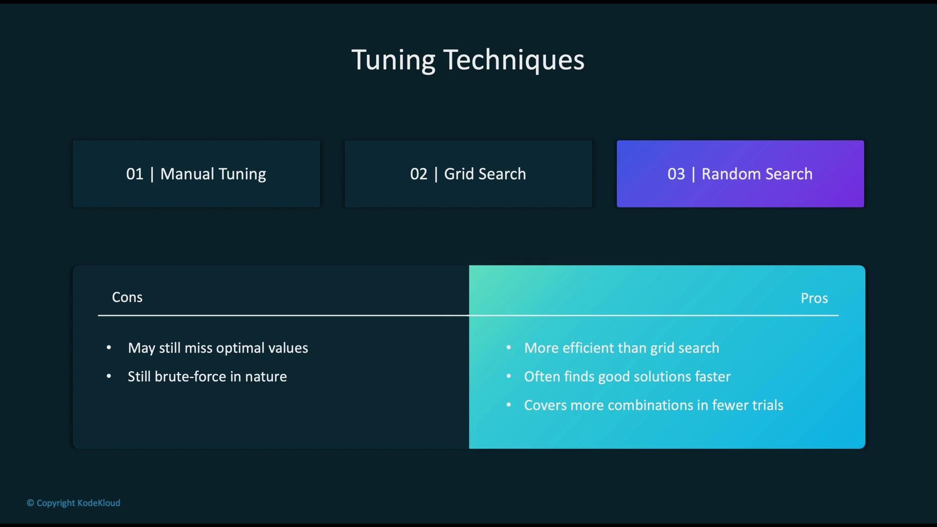 The image presents tuning techniques, highlighting "Random Search" with pros like efficiency and speed, and cons like potentially missing optimal values.