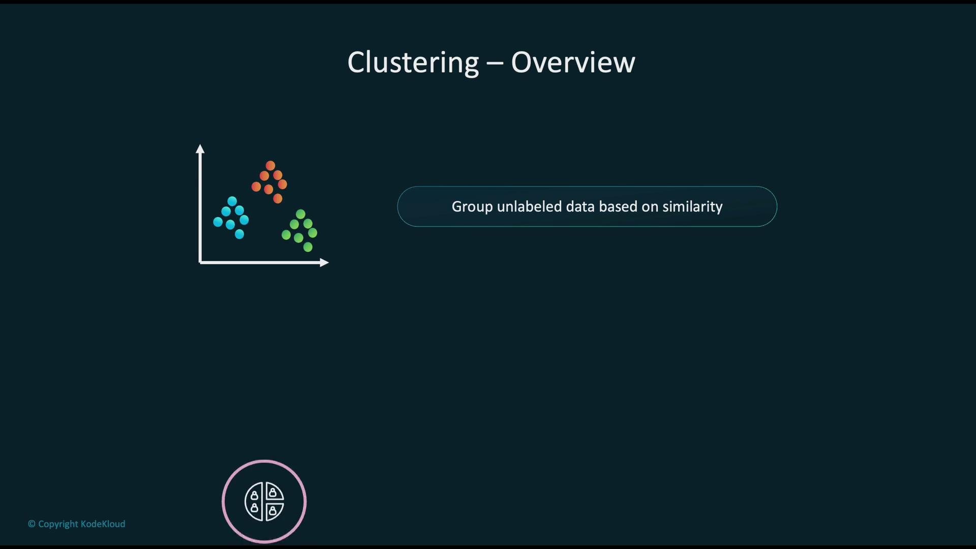 The image is an overview of clustering, showing a visual representation of grouped colored dots and a text explaining that clustering groups unlabeled data based on similarity.