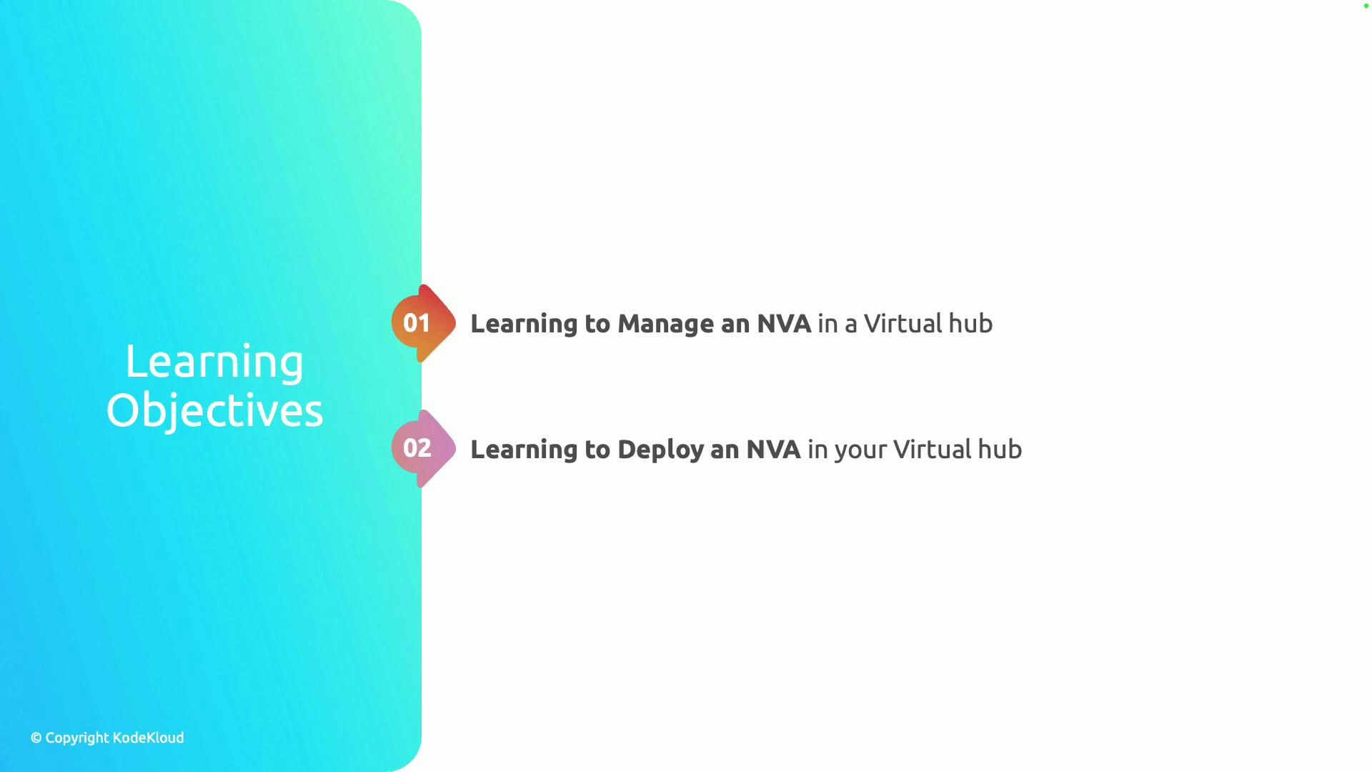 A presentation slide titled "Learning Objectives" with a teal gradient panel on the left. It lists two items: "Learning to Manage an NVA in a Virtual hub" and "Learning to Deploy an NVA in your Virtual hub."
