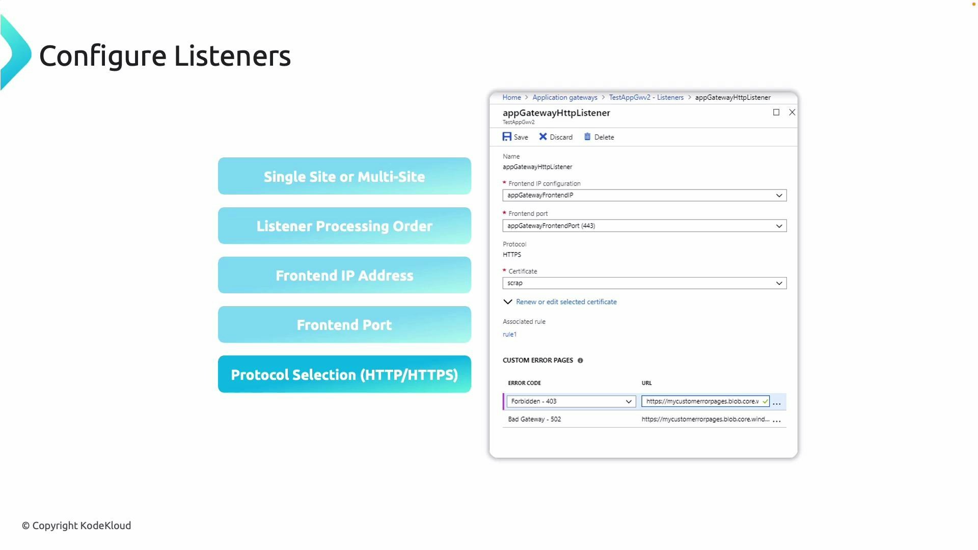 A presentation slide titled "Configure Listeners" with five blue rounded buttons listing listener settings (Single Site or Multi-Site; Listener Processing Order; Frontend IP Address; Frontend Port; Protocol Selection (HTTP/HTTPS)). On the right is a screenshot of an Azure Application Gateway "appGatewayHttpListener" configuration pane showing frontend IP/port, protocol, certificate selection and custom error pages.