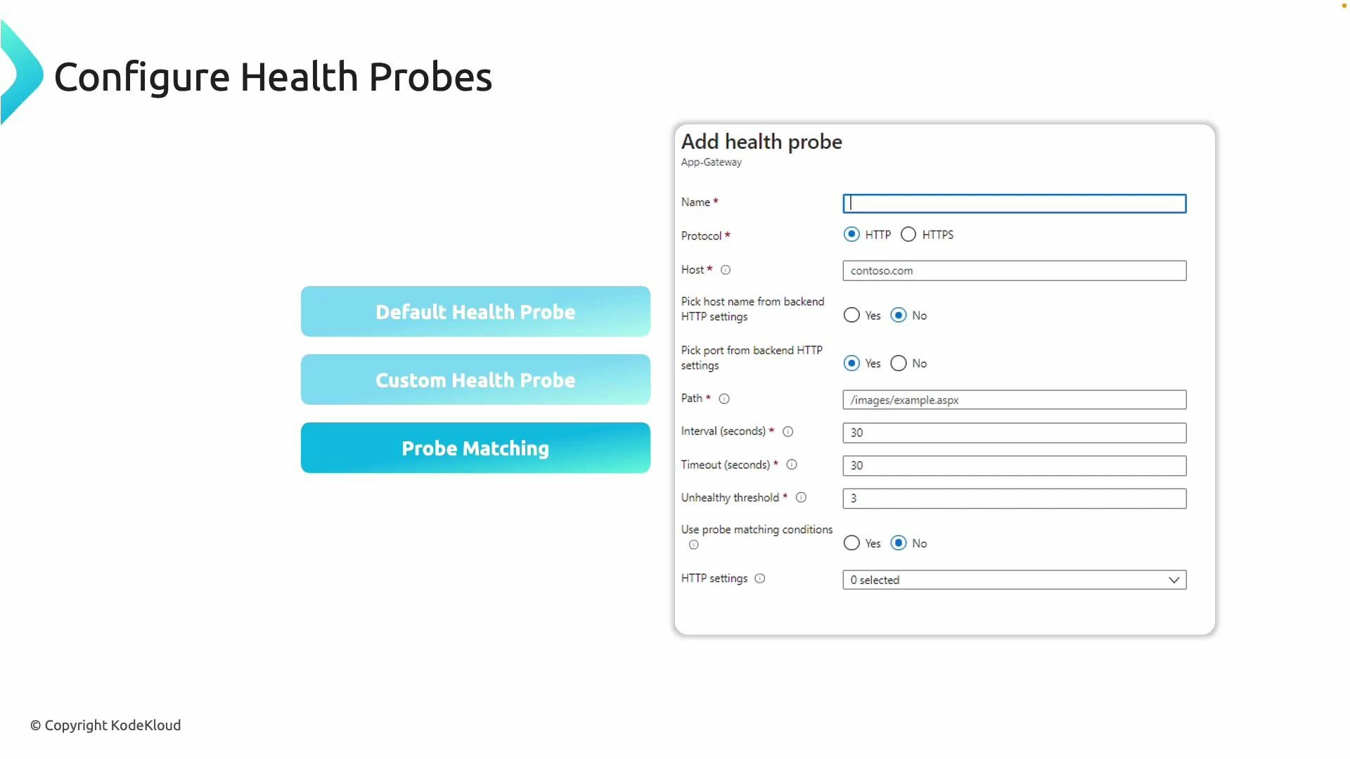 A presentation slide titled "Configure Health Probes" showing three teal buttons on the left ("Default Health Probe", "Custom Health Probe", "Probe Matching") and, on the right, an "Add health probe" configuration form with fields for name, protocol, host, path, interval, timeout and unhealthy threshold.