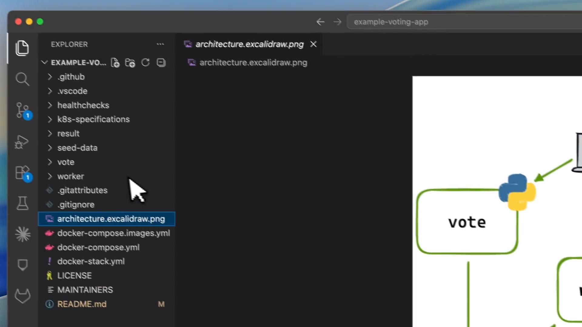 Screenshot of a code editor's file explorer (VS Code) showing an "example-voting-app" project with architecture.excalidraw.png selected. The right side shows part of a system diagram including a "vote" box and a Python logo.