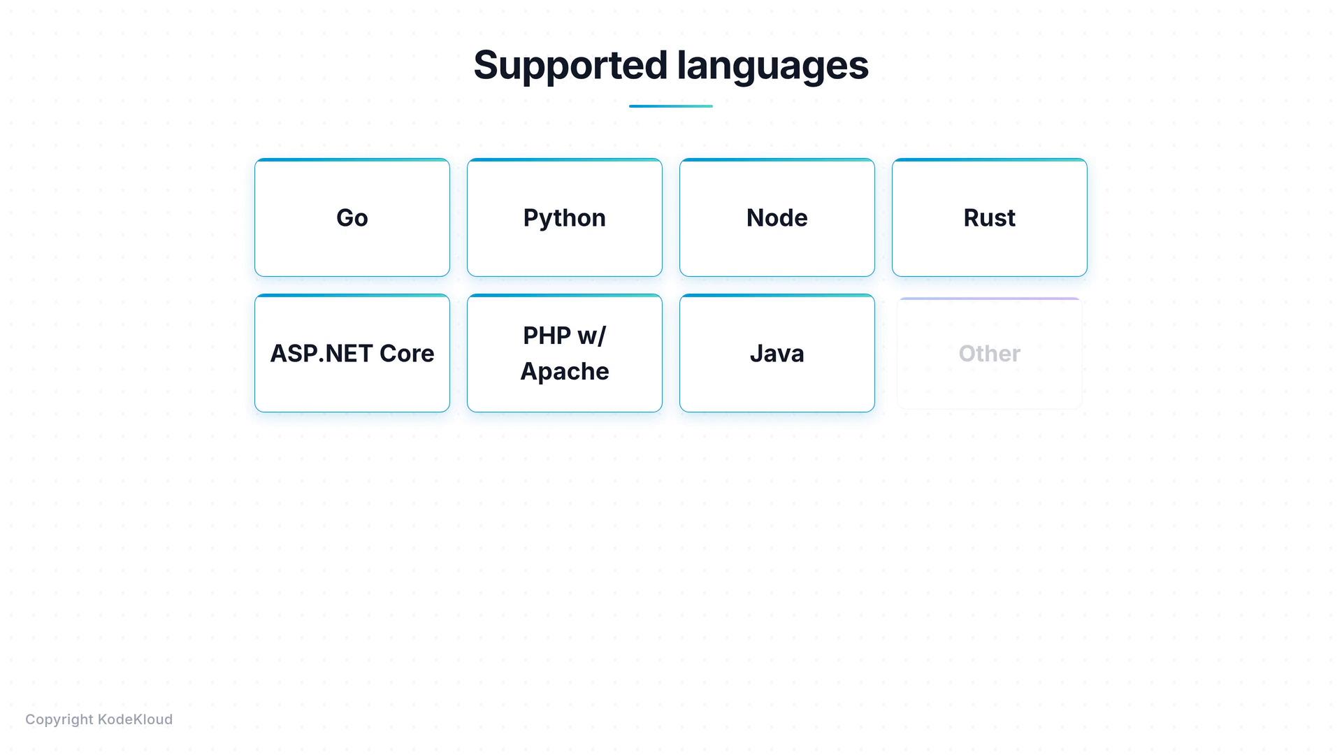 The image shows a "Supported languages" header with eight labeled cards listing programming platforms: Go, Python, Node, Rust, ASP.NET Core, PHP w/ Apache, Java, and "Other."
