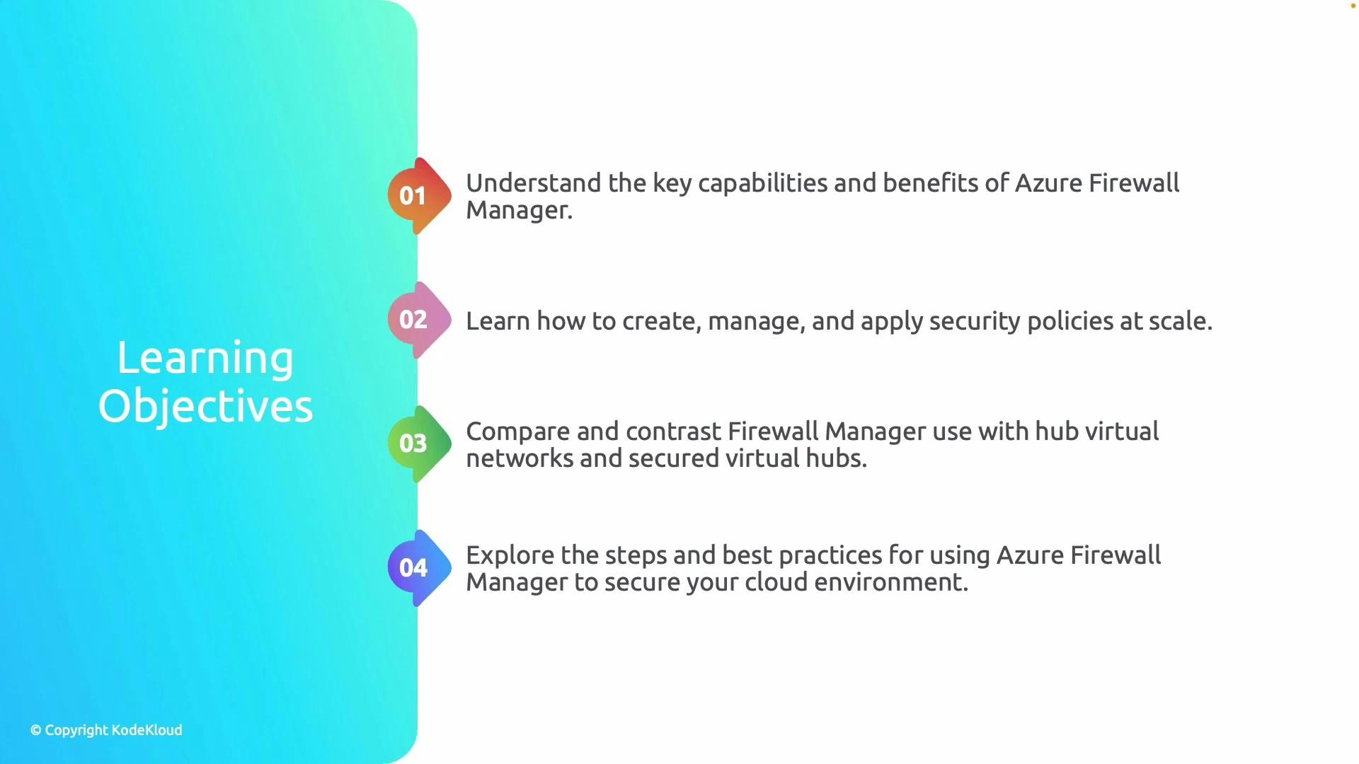 A slide titled "Learning Objectives" that lists four goals for Azure Firewall Manager: understand its key capabilities, create/manage/apply security policies at scale, compare hub virtual networks versus secured virtual hubs, and review steps and best practices to secure cloud environments. The layout includes a blue-green gradient sidebar with colorful numbered markers for each objective.