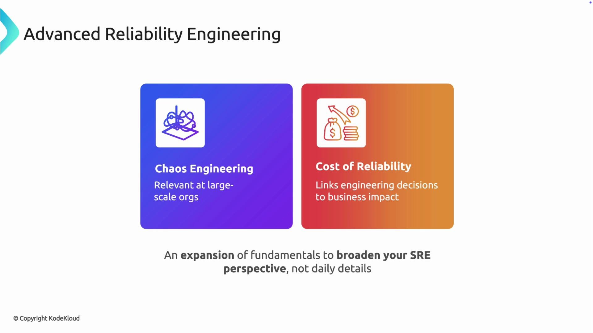 A presentation slide titled "Advanced Reliability Engineering" featuring two panels: "Chaos Engineering — Relevant at large-scale orgs" and "Cost of Reliability — Links engineering decisions to business impact." A caption below reads, "An expansion of fundamentals to broaden your SRE perspective, not daily details."