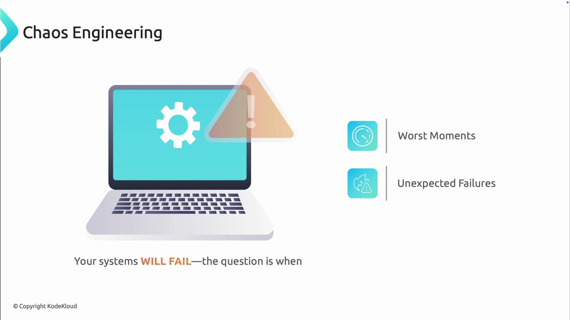 A presentation slide titled "Chaos Engineering" showing a laptop with a gear on its screen and an overlaid warning triangle. To the right are icons labeled "Worst Moments" and "Unexpected Failures," and the caption reads "Your systems WILL FAIL—the question is when."