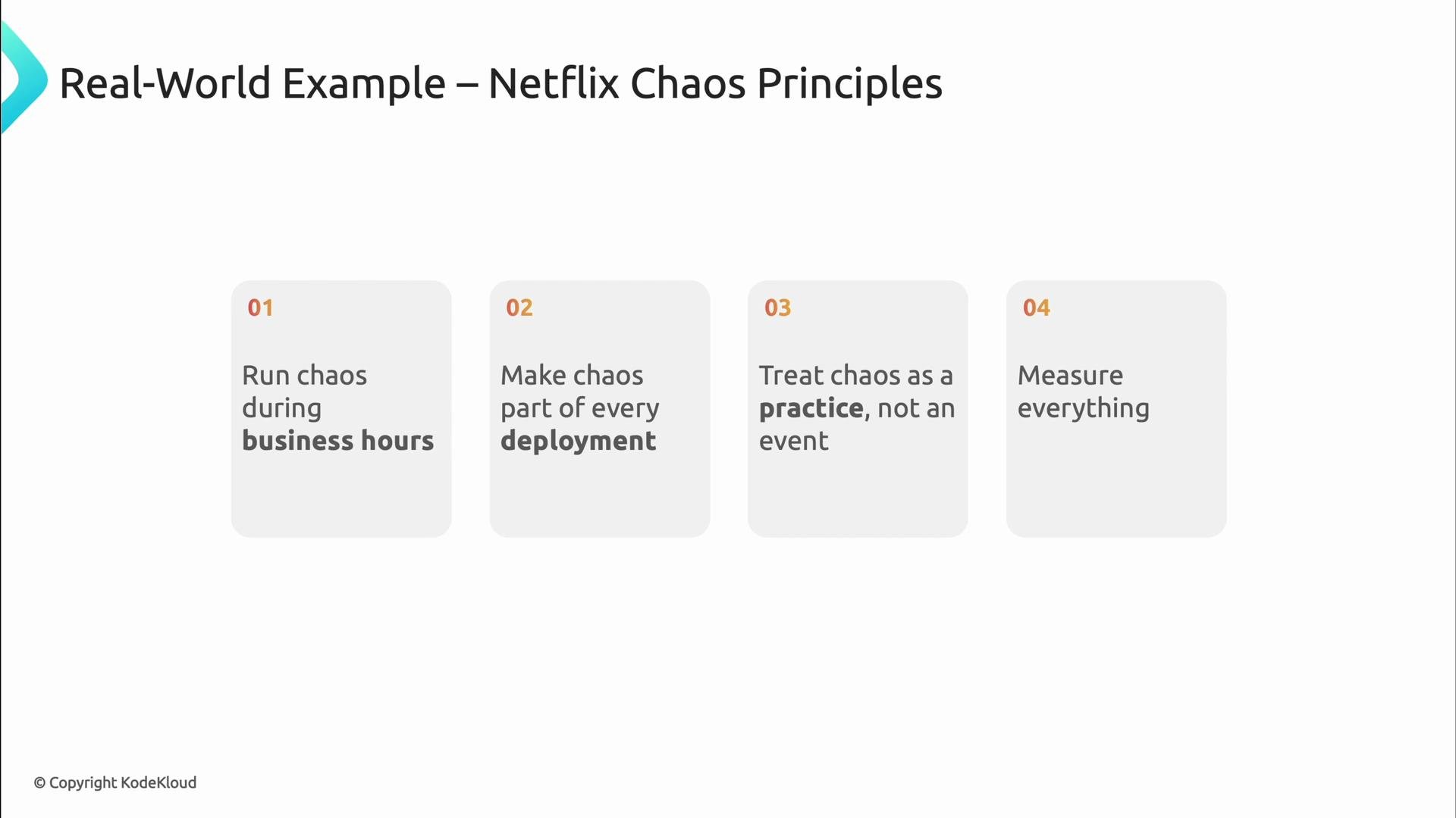 A slide titled "Real-World Example – Netflix Chaos Principles" showing four numbered cards with guidelines: run chaos during business hours; make chaos part of every deployment; treat chaos as a practice, not an event; and measure everything. The slide includes a © Copyright KodeKloud notice.