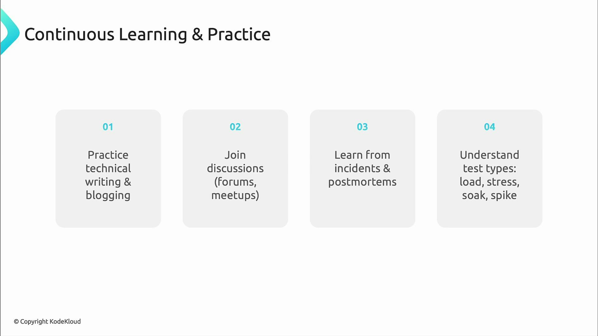 A presentation slide titled "Continuous Learning & Practice" showing four numbered tips: practice technical writing & blogging; join discussions (forums, meetups); learn from incidents & postmortems; and understand test types (load, stress, soak, spike). The slide has a KodeKloud copyright at the bottom.