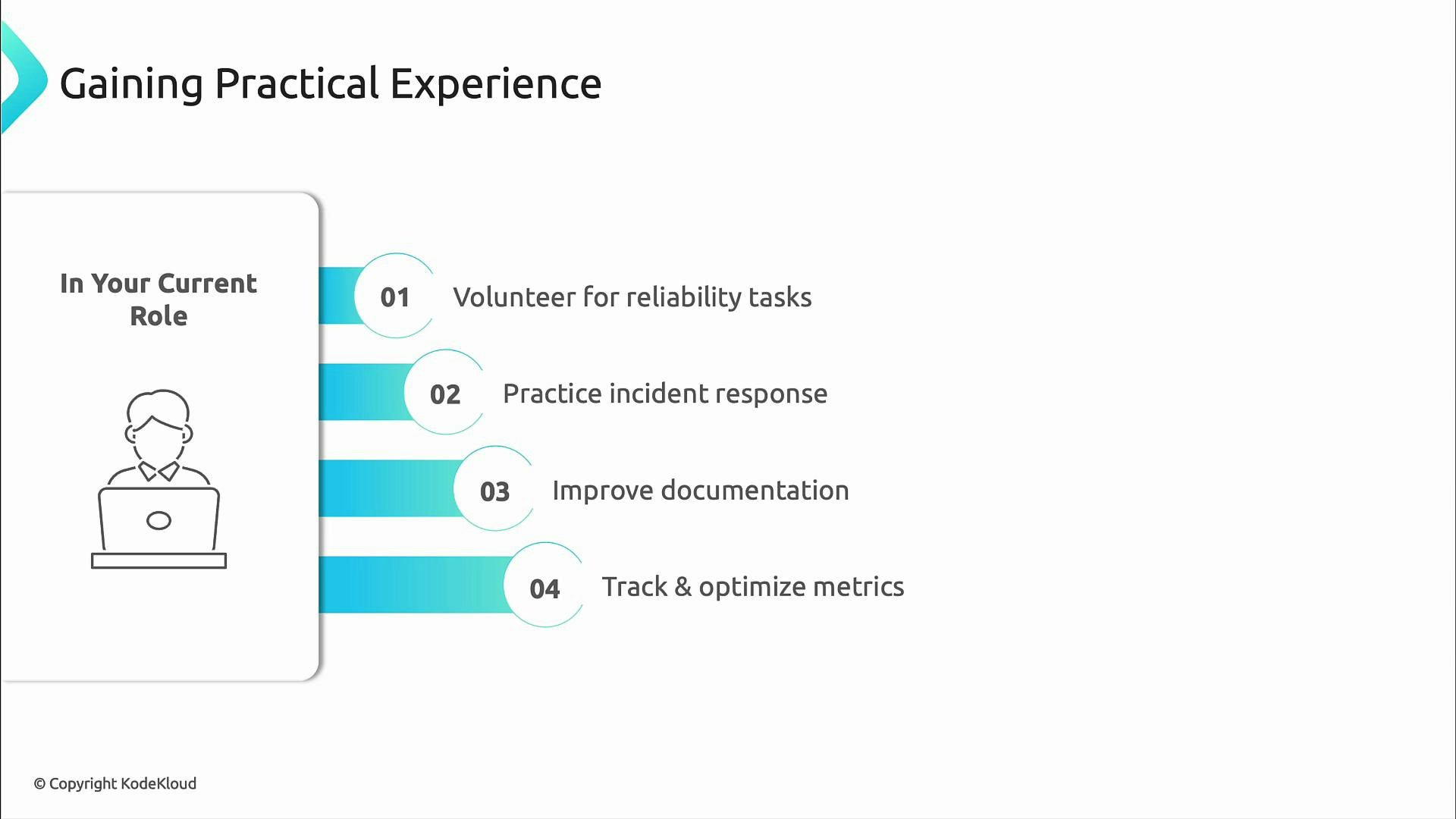 A presentation slide titled "Gaining Practical Experience" listing four tips: 01 volunteer for reliability tasks, 02 practice incident response, 03 improve documentation, and 04 track & optimize metrics. On the left is a panel labeled "In Your Current Role" with an icon of a person at a laptop and a small "© Copyright KodeKloud" notice.
