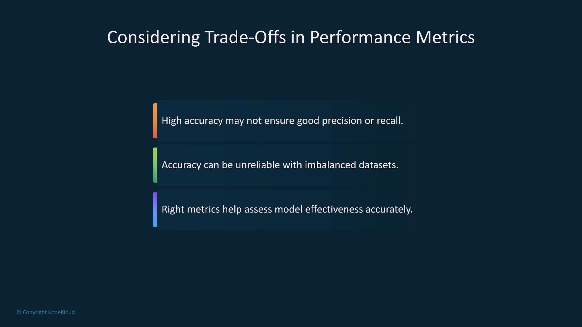 A presentation slide titled "Considering Trade-Offs in Performance Metrics" listing three points about accuracy versus precision/recall, the unreliability of accuracy on imbalanced datasets, and choosing the right metrics. The dark blue slide shows three colored horizontal blocks containing those messages.