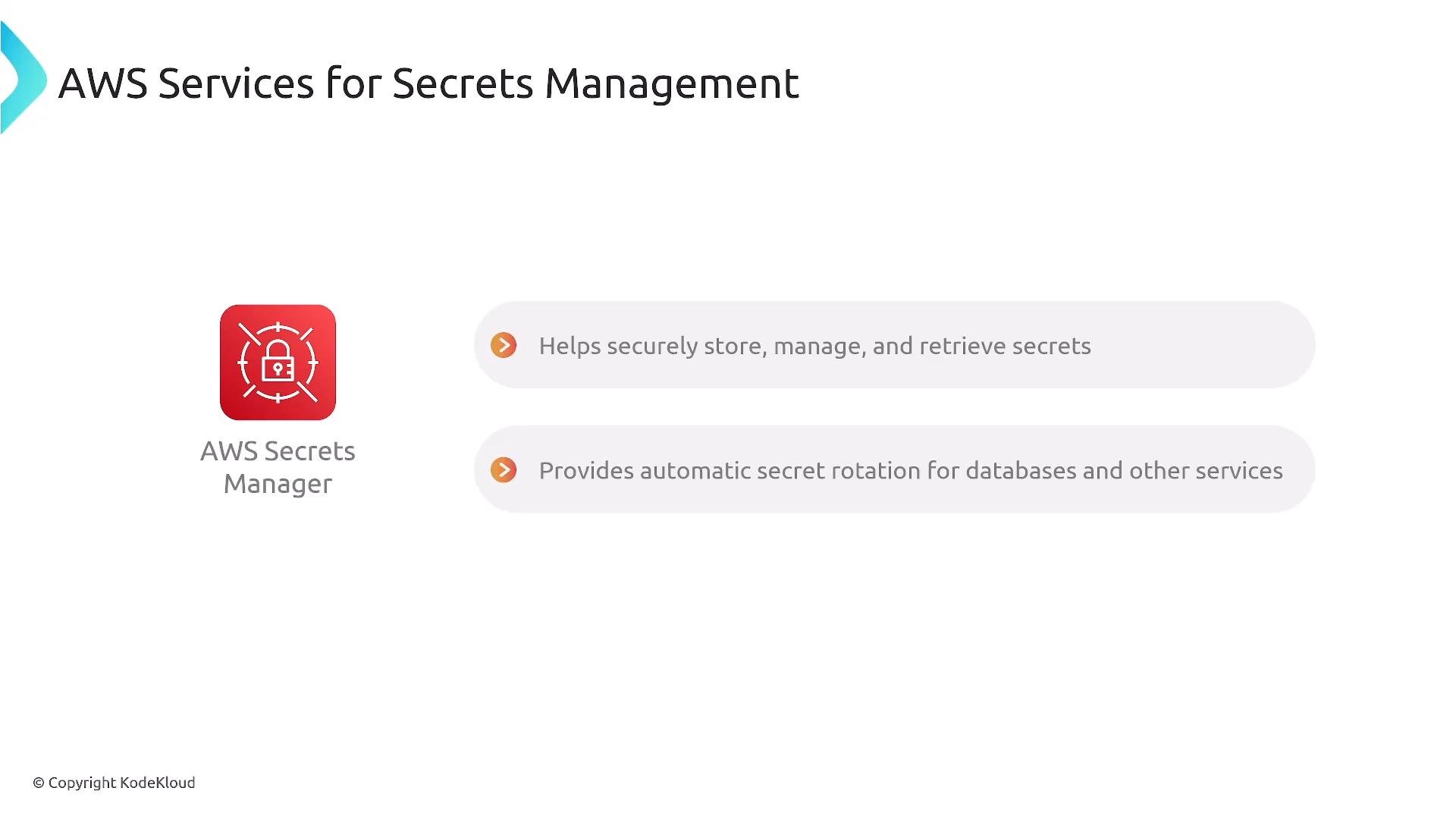 A slide titled "AWS Services for Secrets Management" featuring the AWS Secrets Manager icon. It lists that Secrets Manager helps securely store, manage, and retrieve secrets and provides automatic secret rotation for databases and other services.