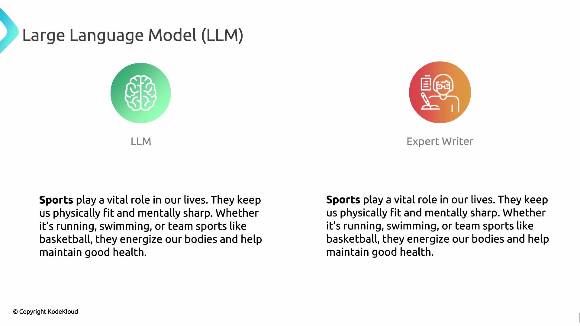 The image compares text generated by a "Large Language Model (LLM)" and an "Expert Writer" on the topic of sports, showing near-identical content beneath their respective icons.
