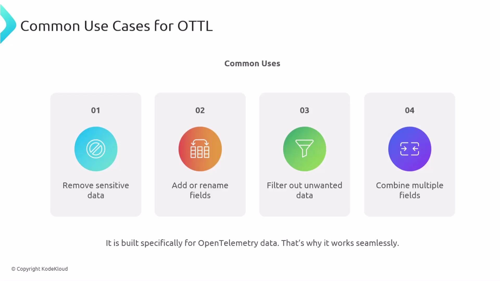 The image lists four common use cases for OTTL: removing sensitive data, adding or renaming fields, filtering out unwanted data, and combining multiple fields.