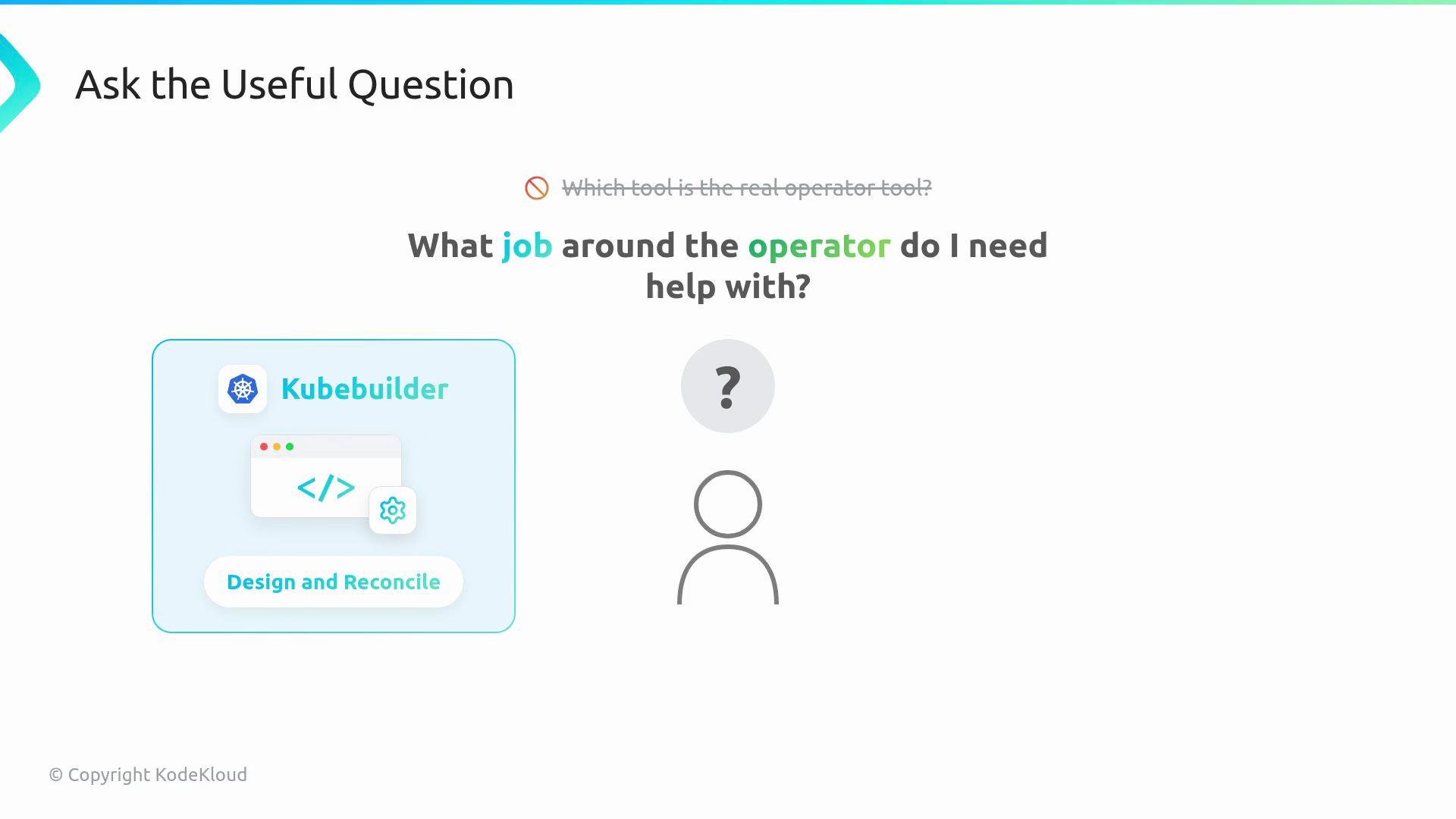 The image contains a guide on asking useful questions about using "Kubebuilder" for operator tasks, with emphasis on job-related queries. It features a design and reconcile icon along with a question mark over a user icon.