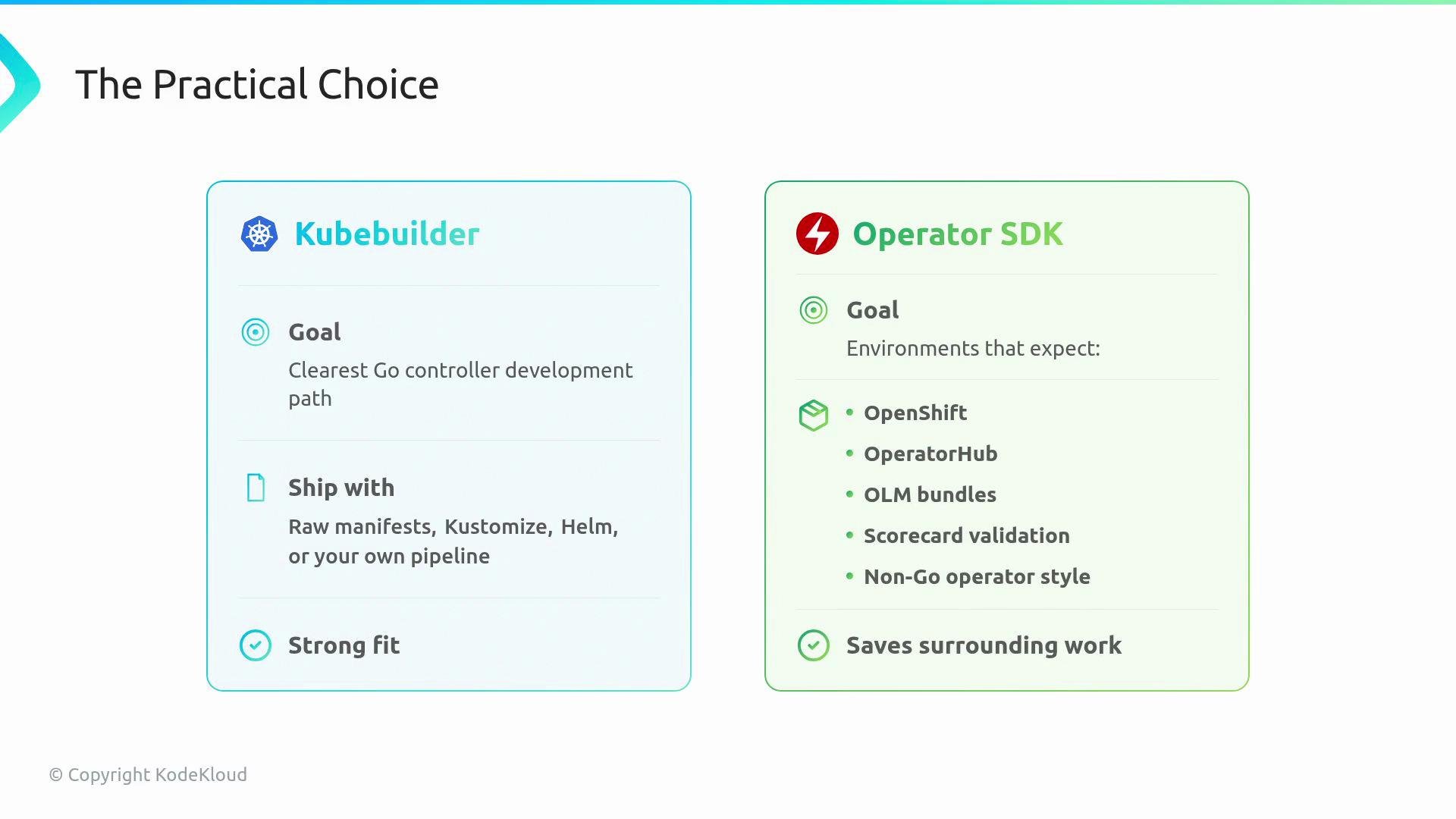 The image compares Kubebuilder and Operator SDK, highlighting their goals, features, and suitable use cases in a table format.