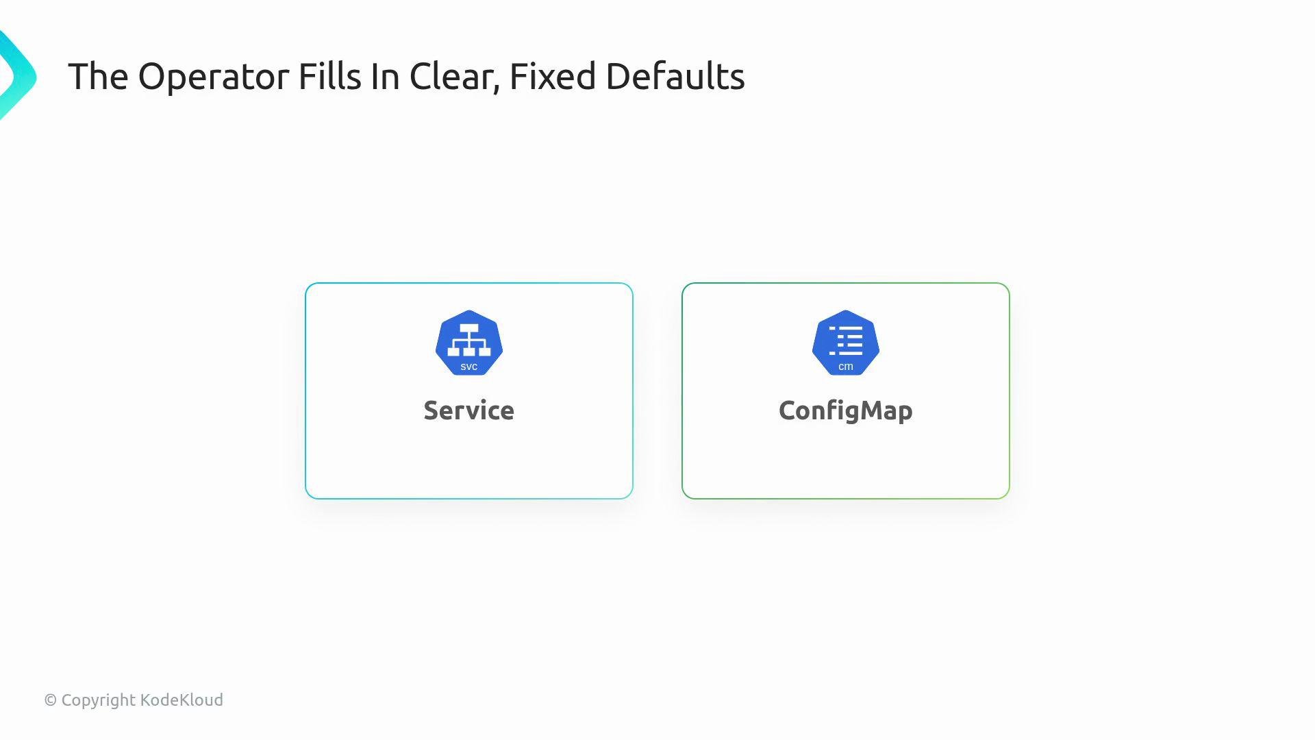 The image shows a diagram with two labeled components: "Service" and "ConfigMap," under the heading "The Operator Fills In Clear, Fixed Defaults."