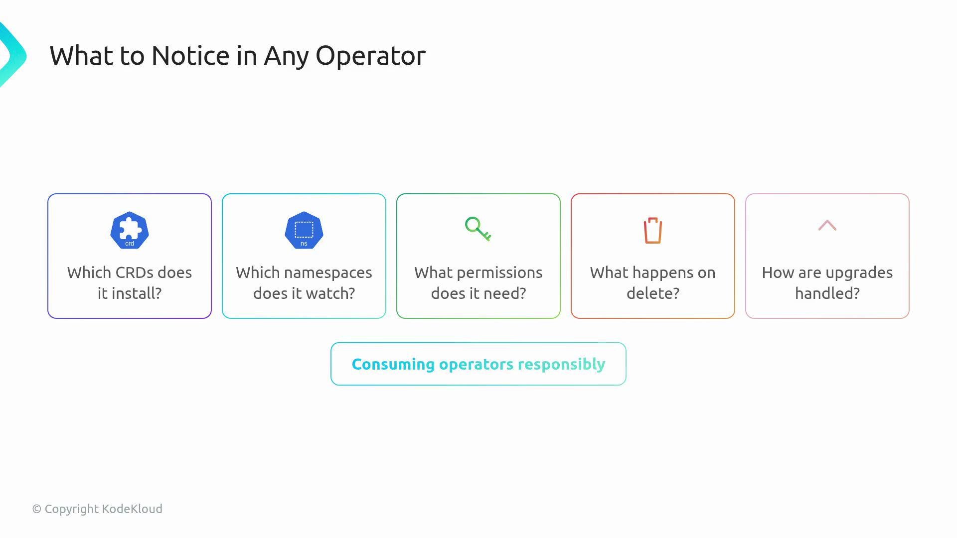 The image outlines considerations for noticing any operator, including CRDs installation, namespaces watched, required permissions, deletion impact, and upgrade handling. It concludes with a message about consuming operators responsibly.