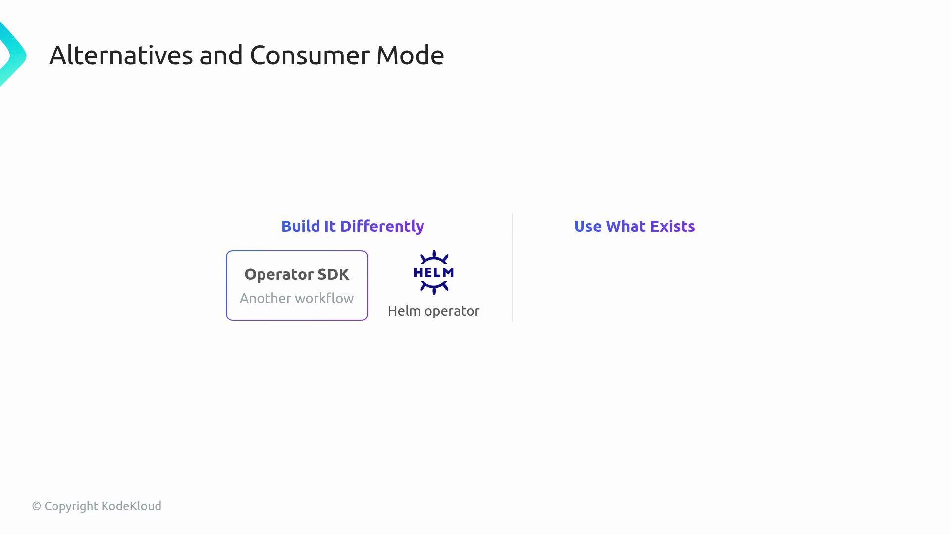 The image presents two options for building software: using "Operator SDK" in a "Build It Differently" approach, and "Helm operator" in a "Use What Exists" approach.