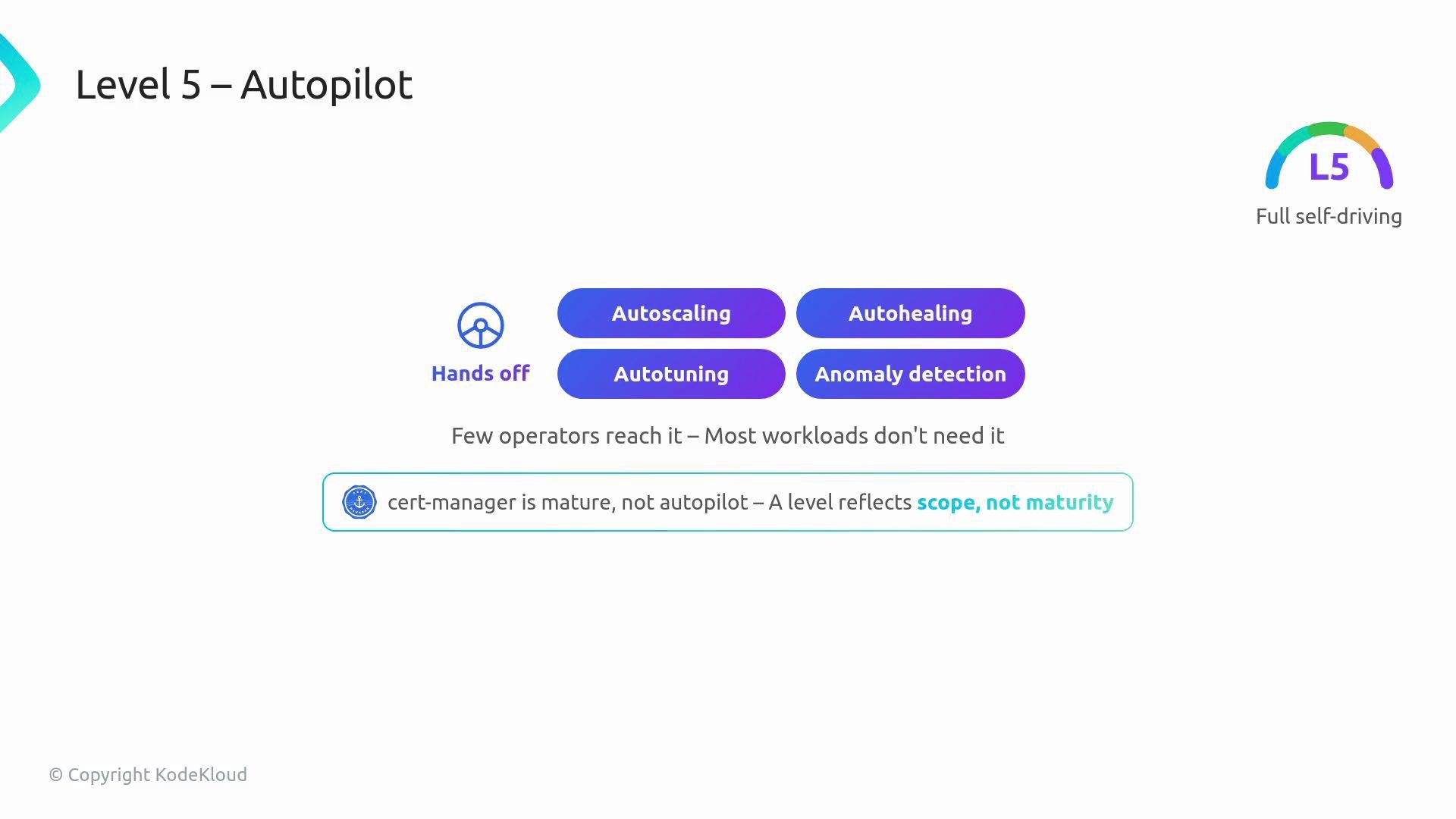 The image illustrates "Level 5 – Autopilot" in automation, highlighting features like autoscaling, autohealing, autotuning, and anomaly detection, with a note that few operators reach this level.