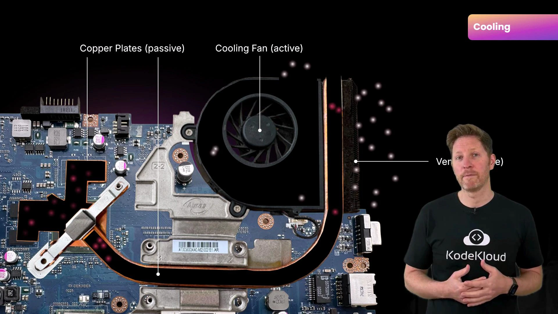 A labeled cutaway of a laptop cooling system showing copper plates, a heat pipe, a cooling fan, and vents mounted on a motherboard. A presenter stands to the right beside the diagram.